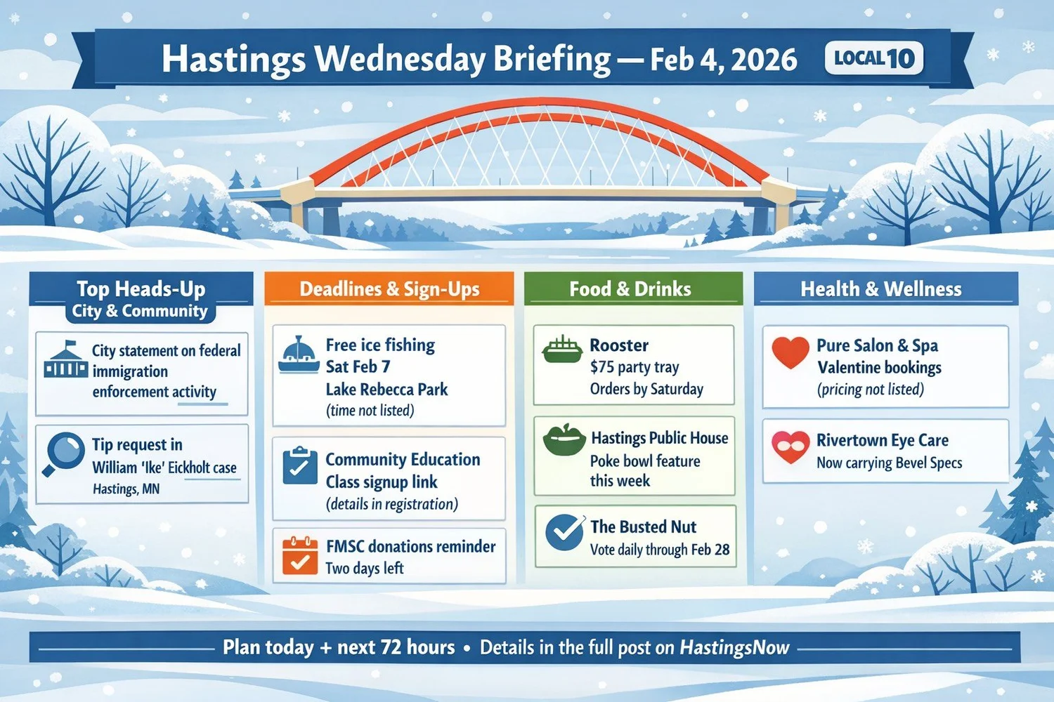 Hastings Wednesday Briefing (Feb 4): Food and Drinks, Government & Economic Collaborators, Health and Wellness, and the Latest episode artwork