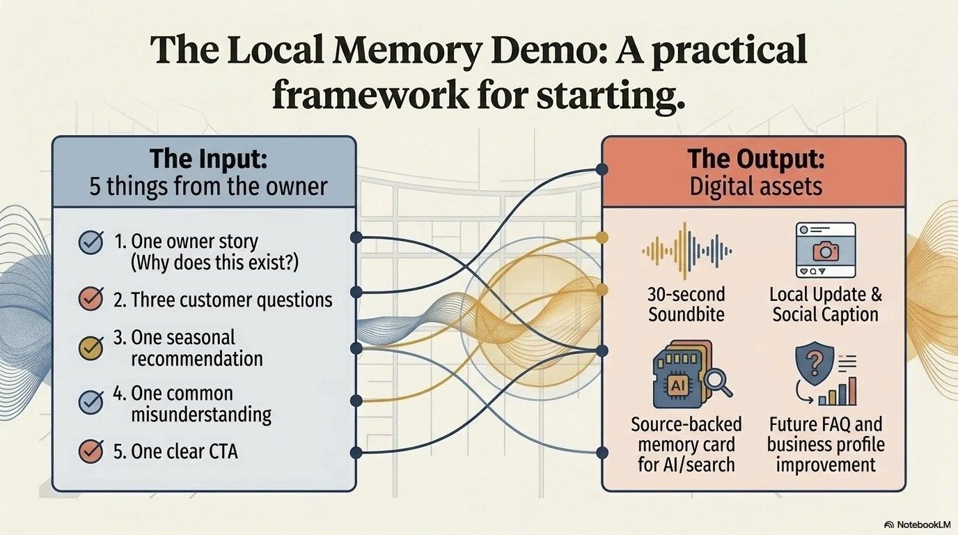 The_Local_Memory_Layer 12.jpg