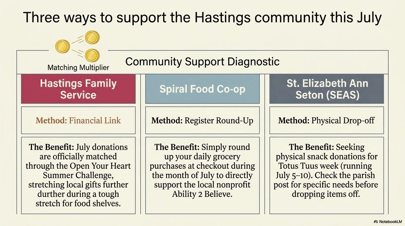 Hastings_Weekend_Field_Guide 4.jpg