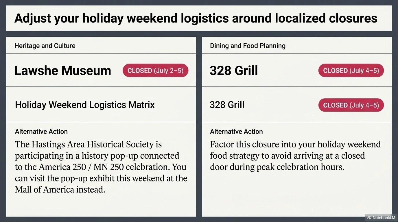 Hastings_Weekend_Field_Guide 5.jpg