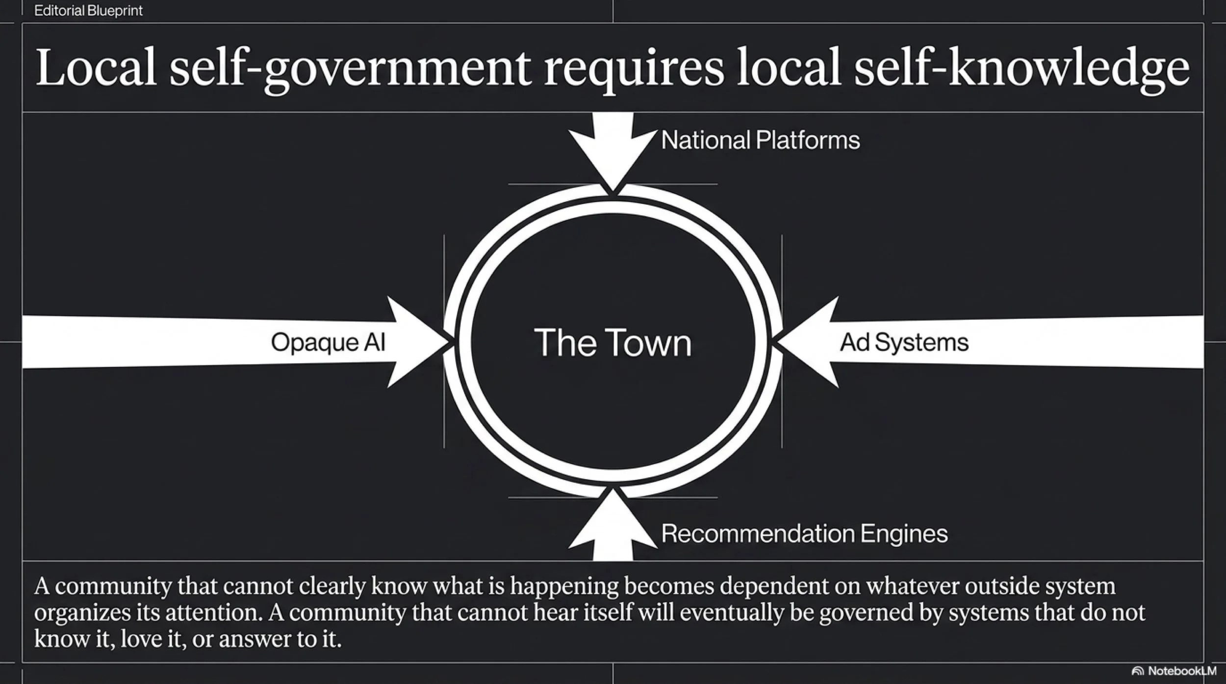 The_Civic_Signal 3.jpeg