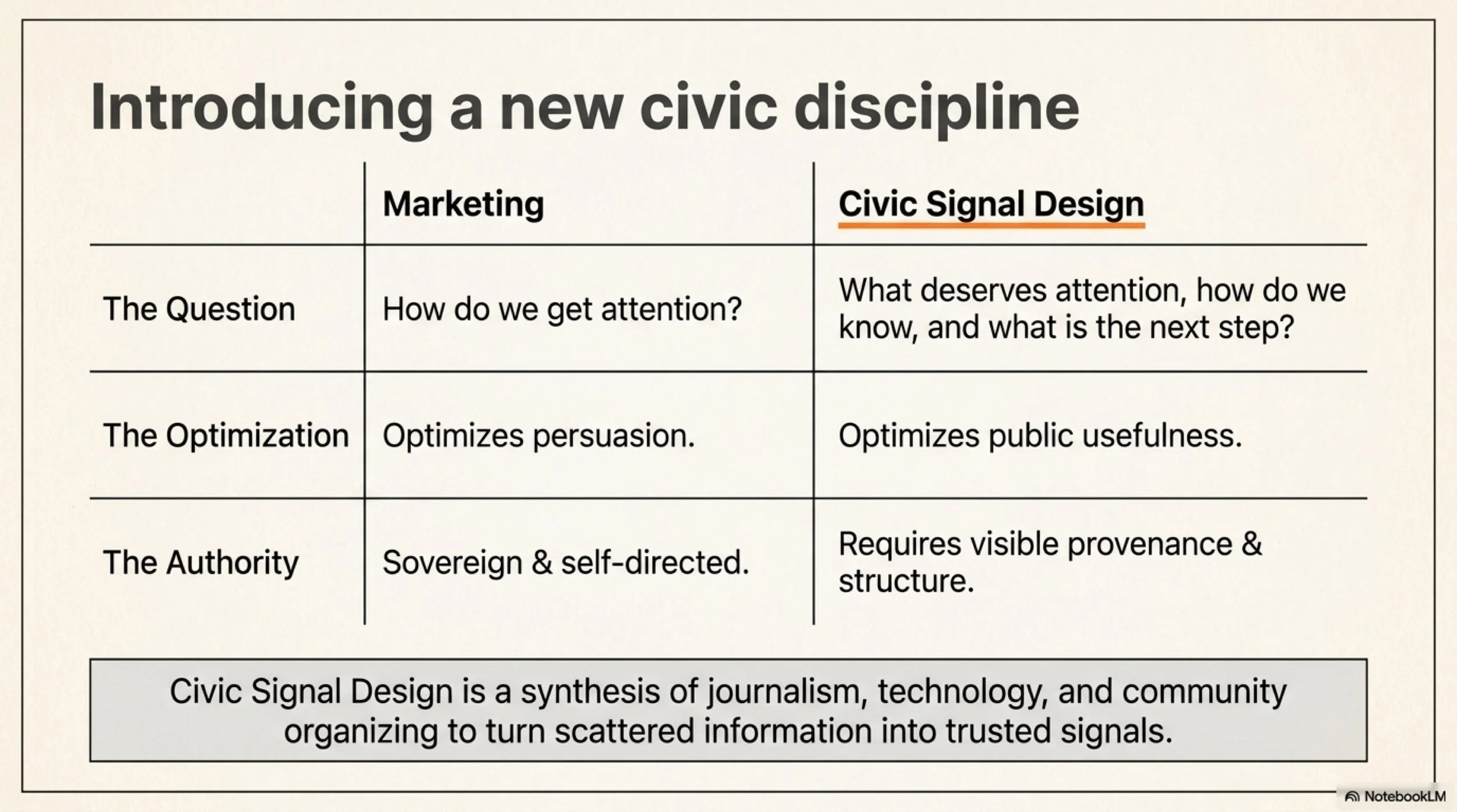 The_Civic_Signal 4.jpeg