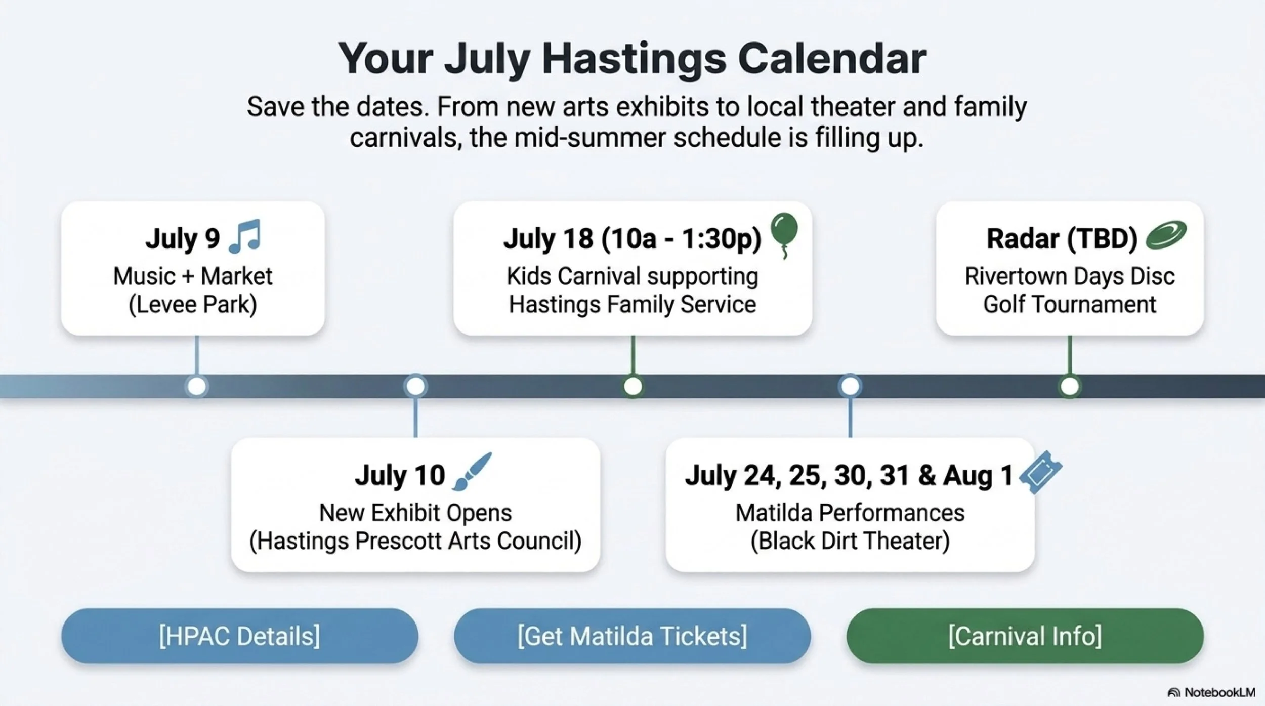 Hastings_LOCAL_10 8.jpeg