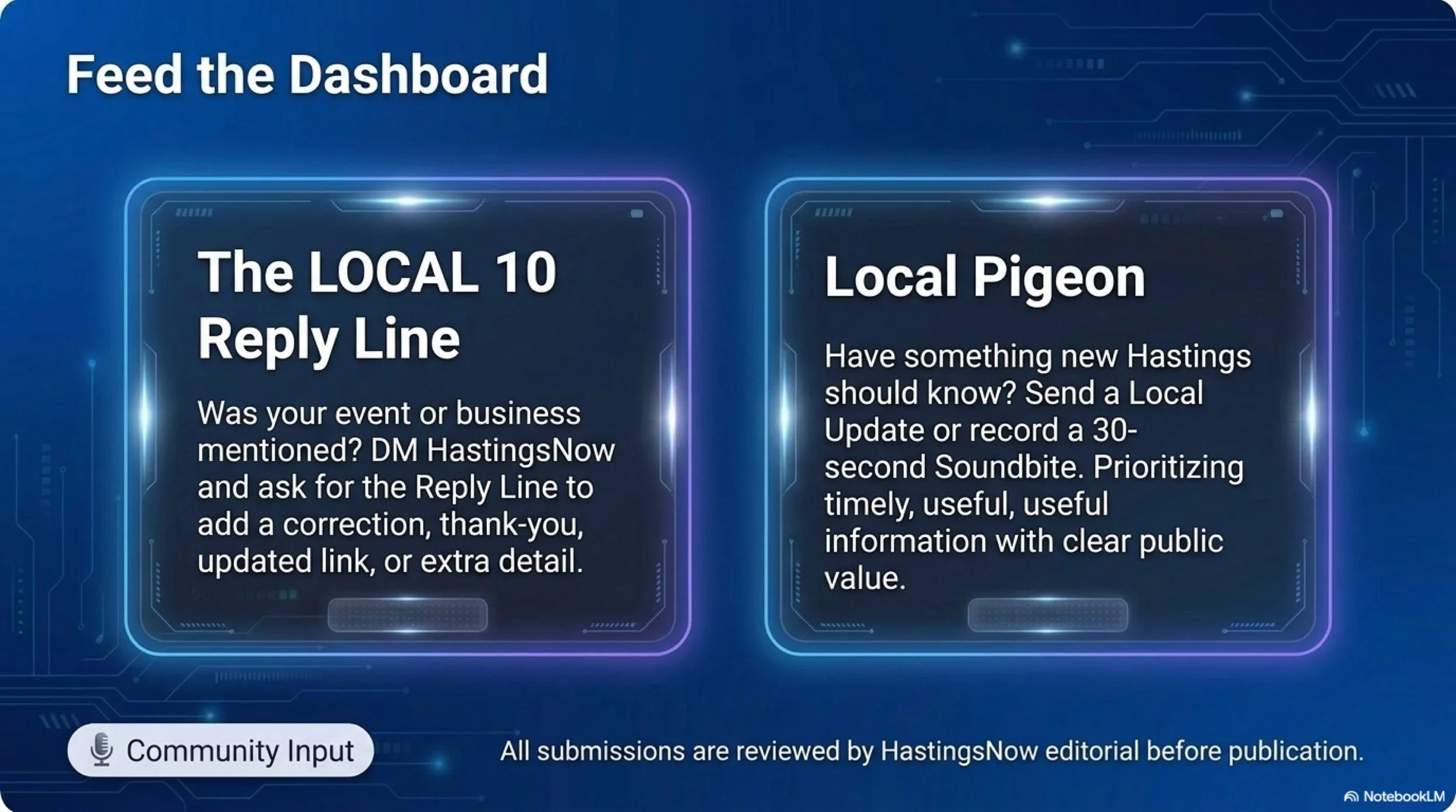 Hastings_Heat_Dashboard 12.jpeg