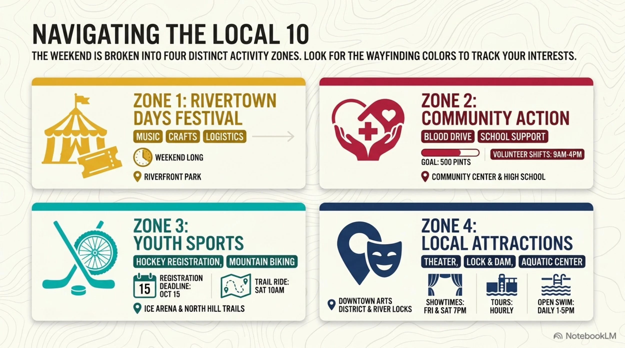 Hastings_Weekend_Playbook 2.jpeg