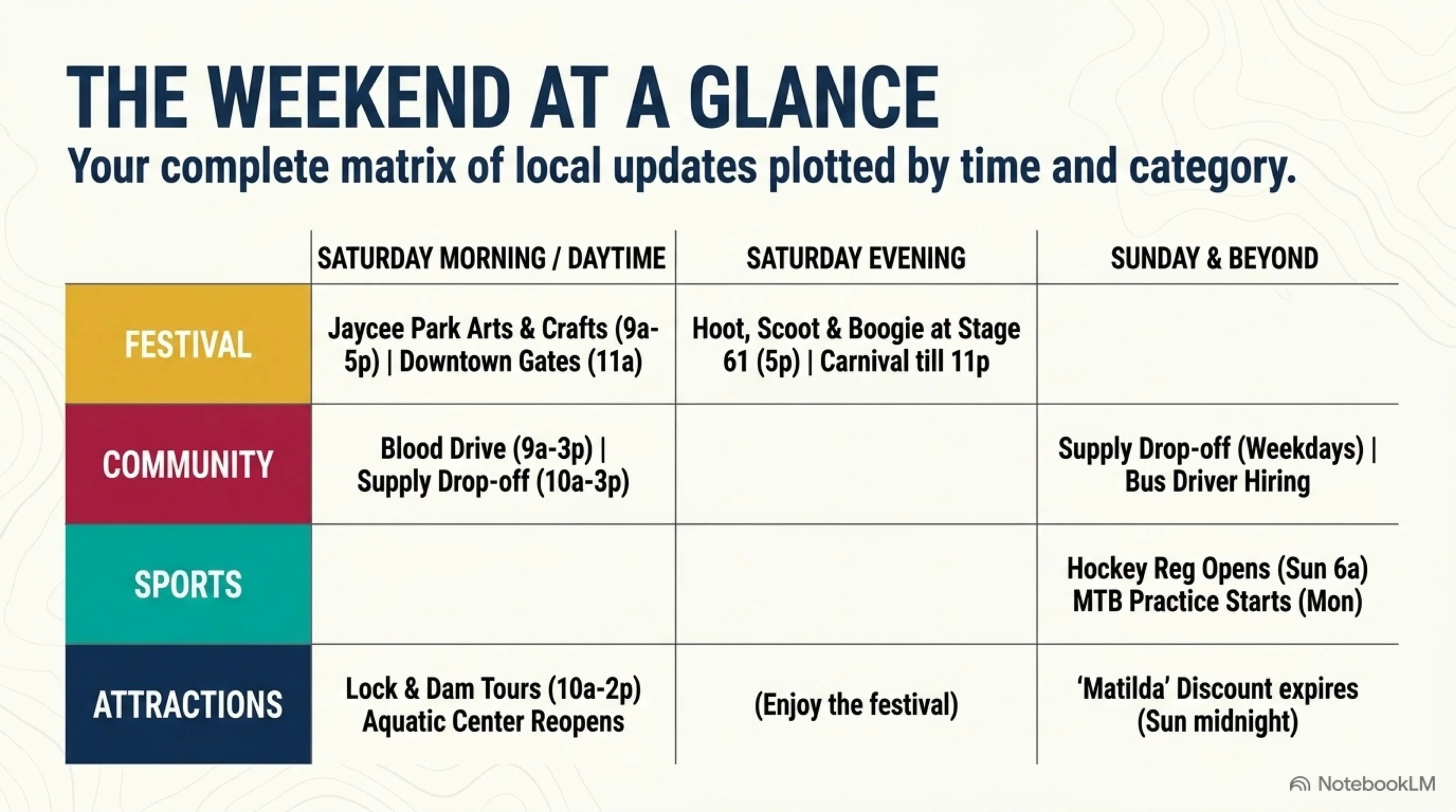 Hastings_Weekend_Playbook 11.jpeg