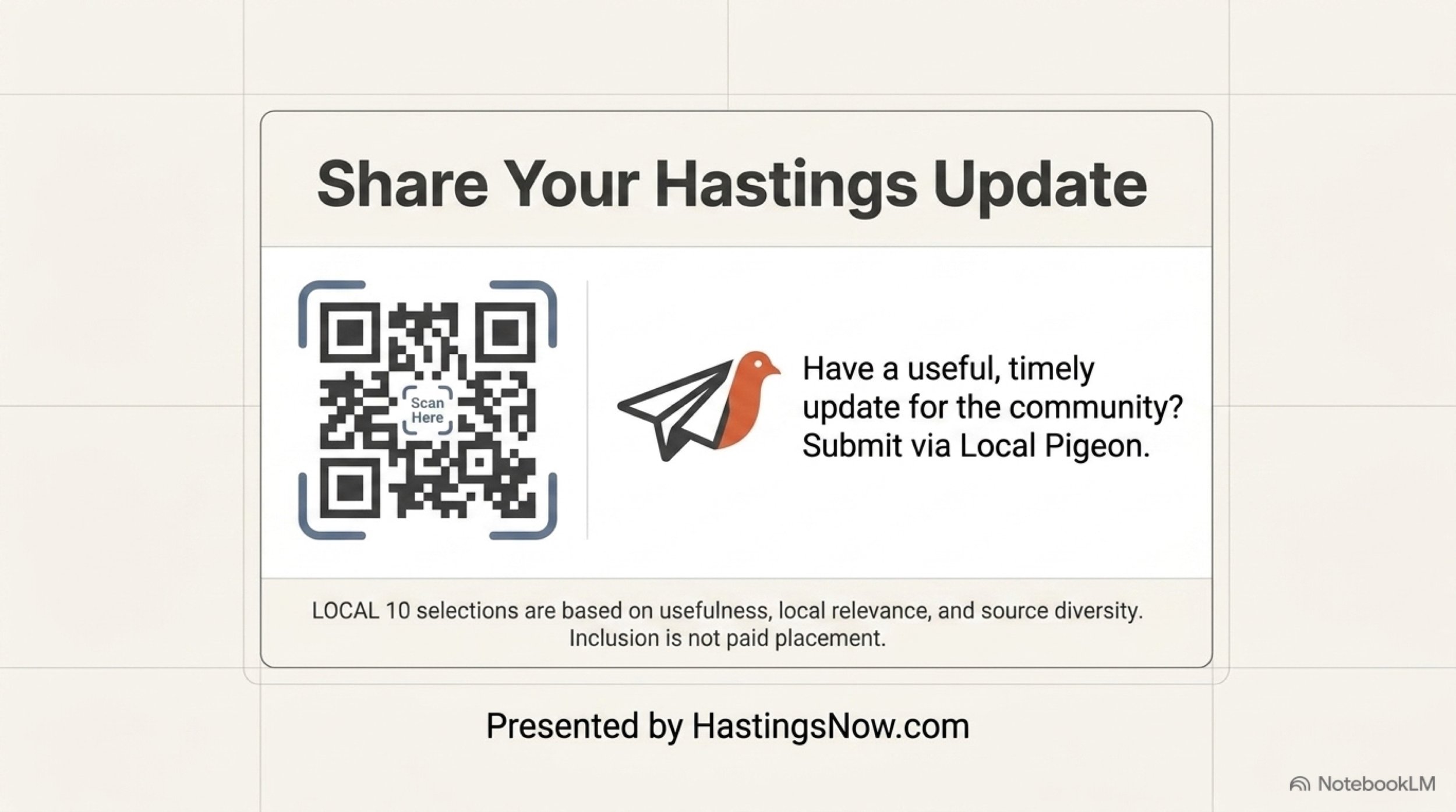 Hastings_Weekly_Dashboard 14.jpeg