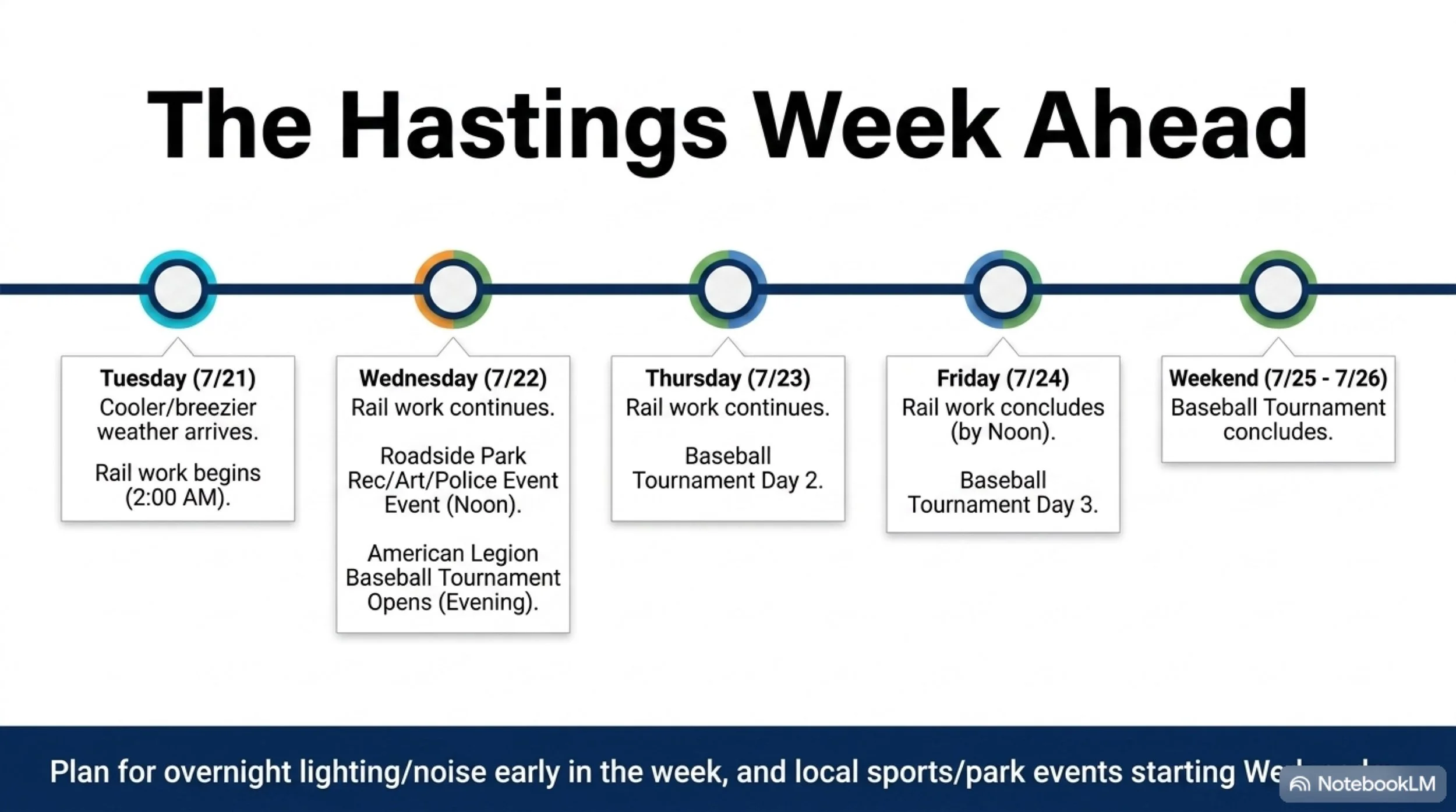Hastings_Local_10_Briefing 14.jpeg