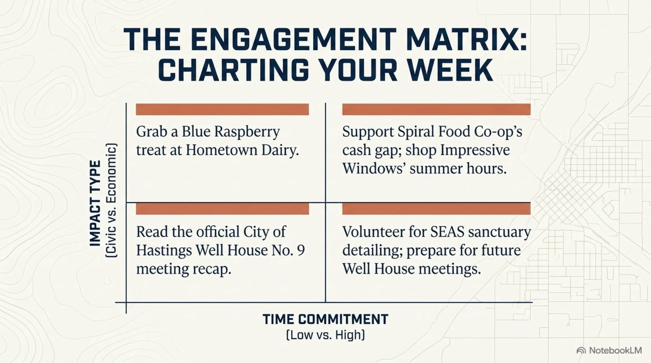 Hastings_Strategic_Briefing 12.jpeg