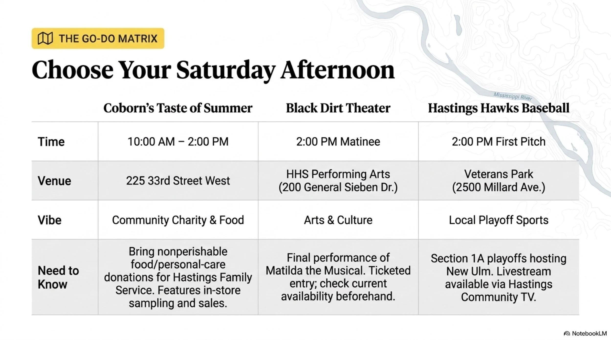 Hastings_August_Field_Guide 4.jpeg