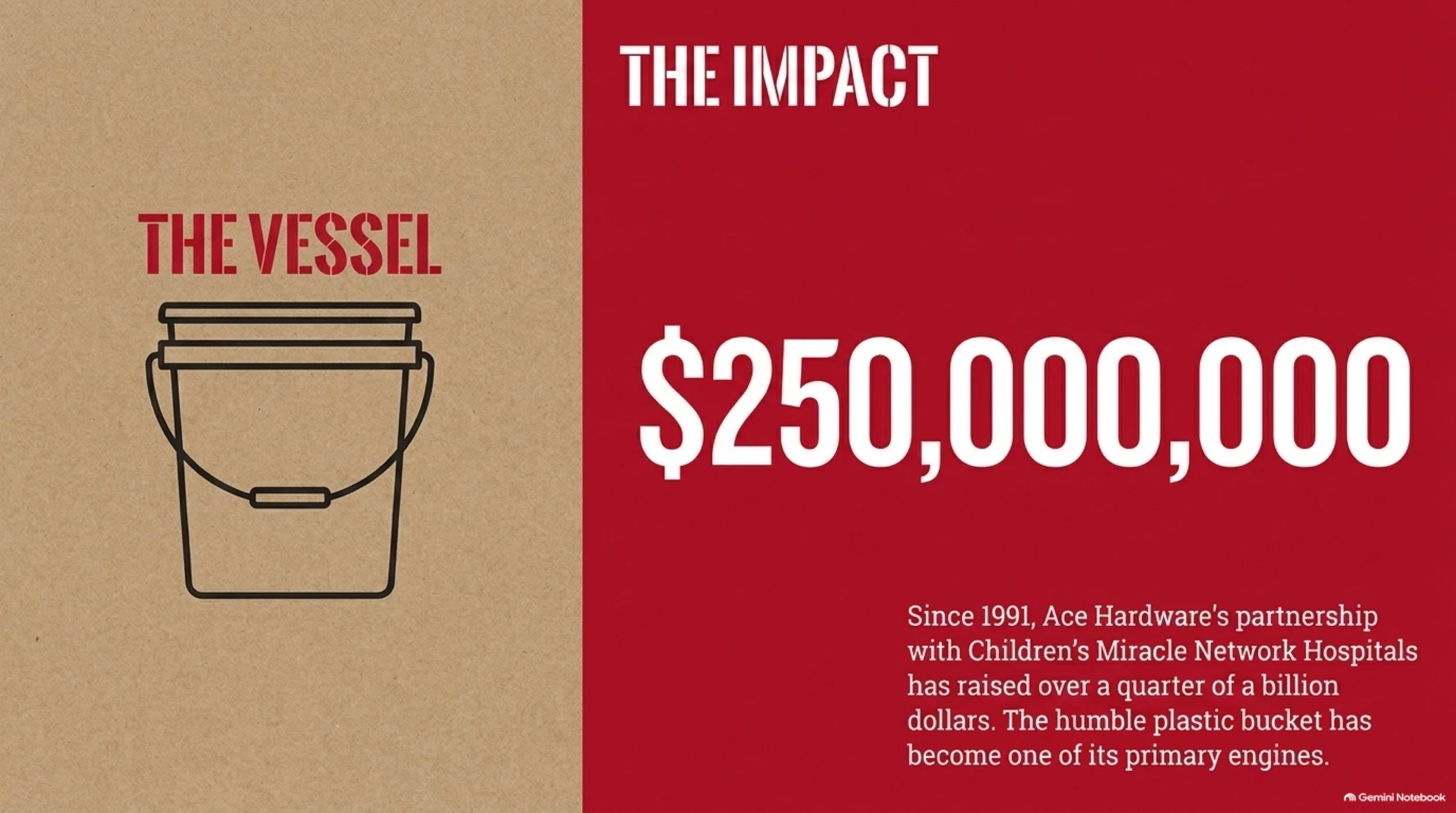The_Miracle_Bucket 3.jpeg