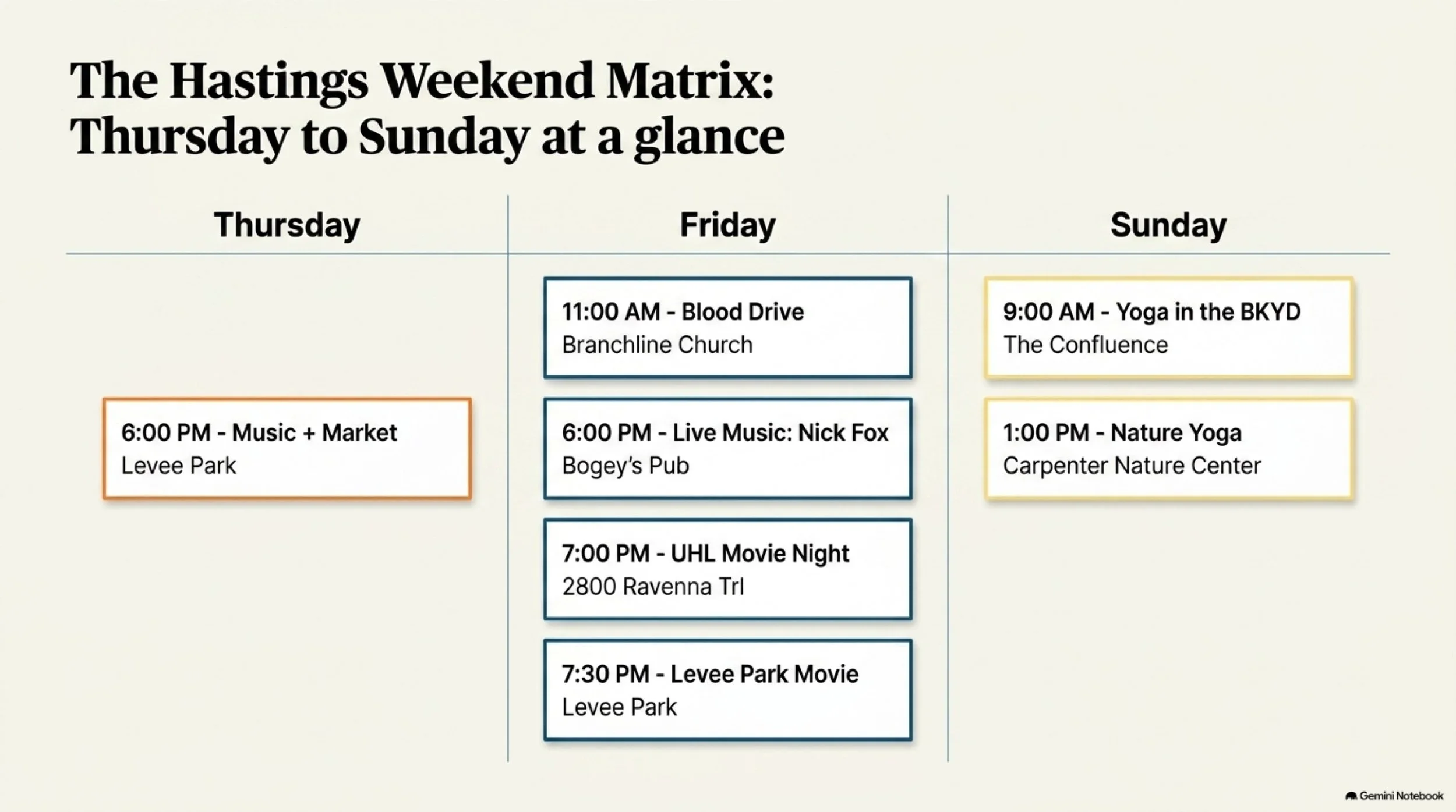 Hastings_Weekend_Guide 4.jpeg