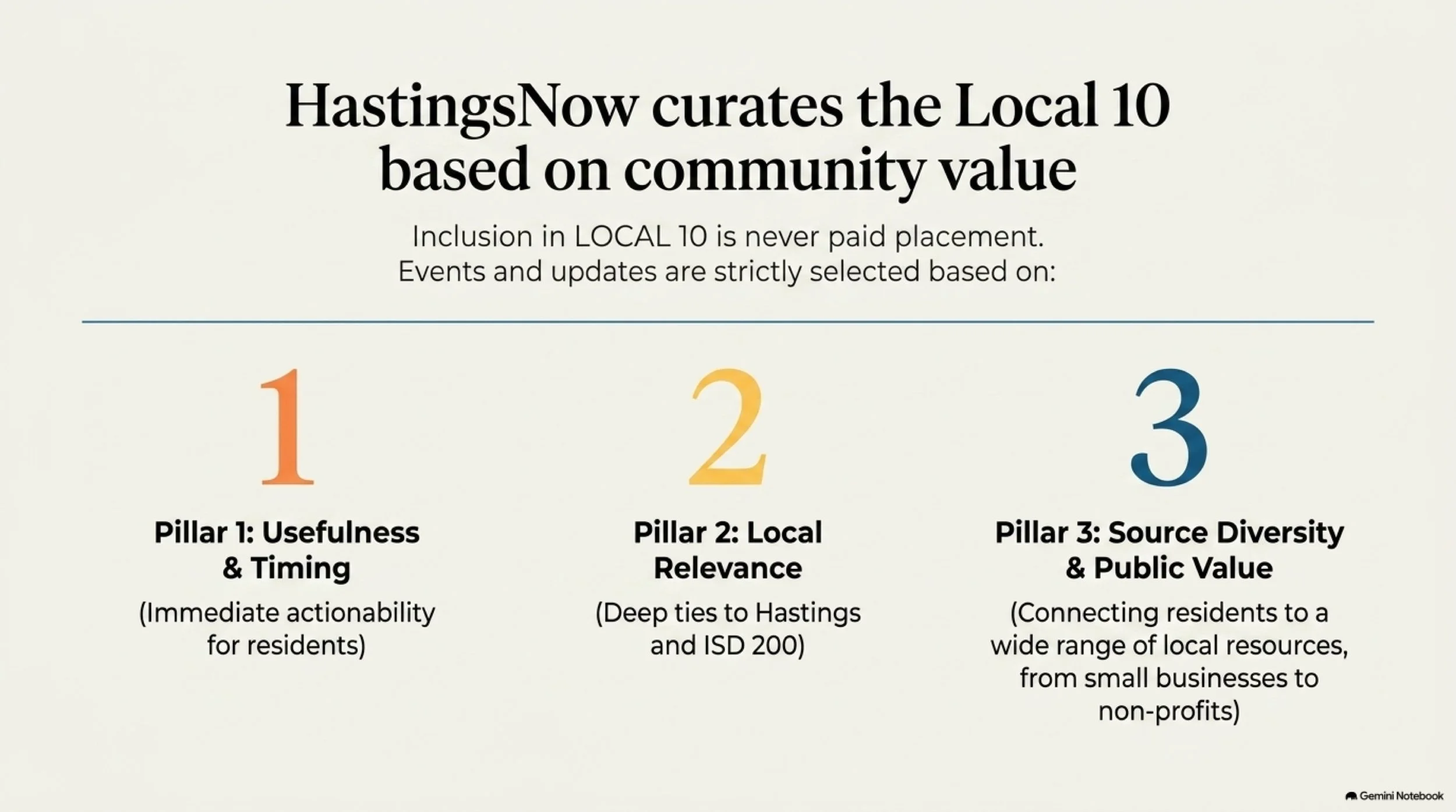 Hastings_Weekend_Guide 11.jpeg