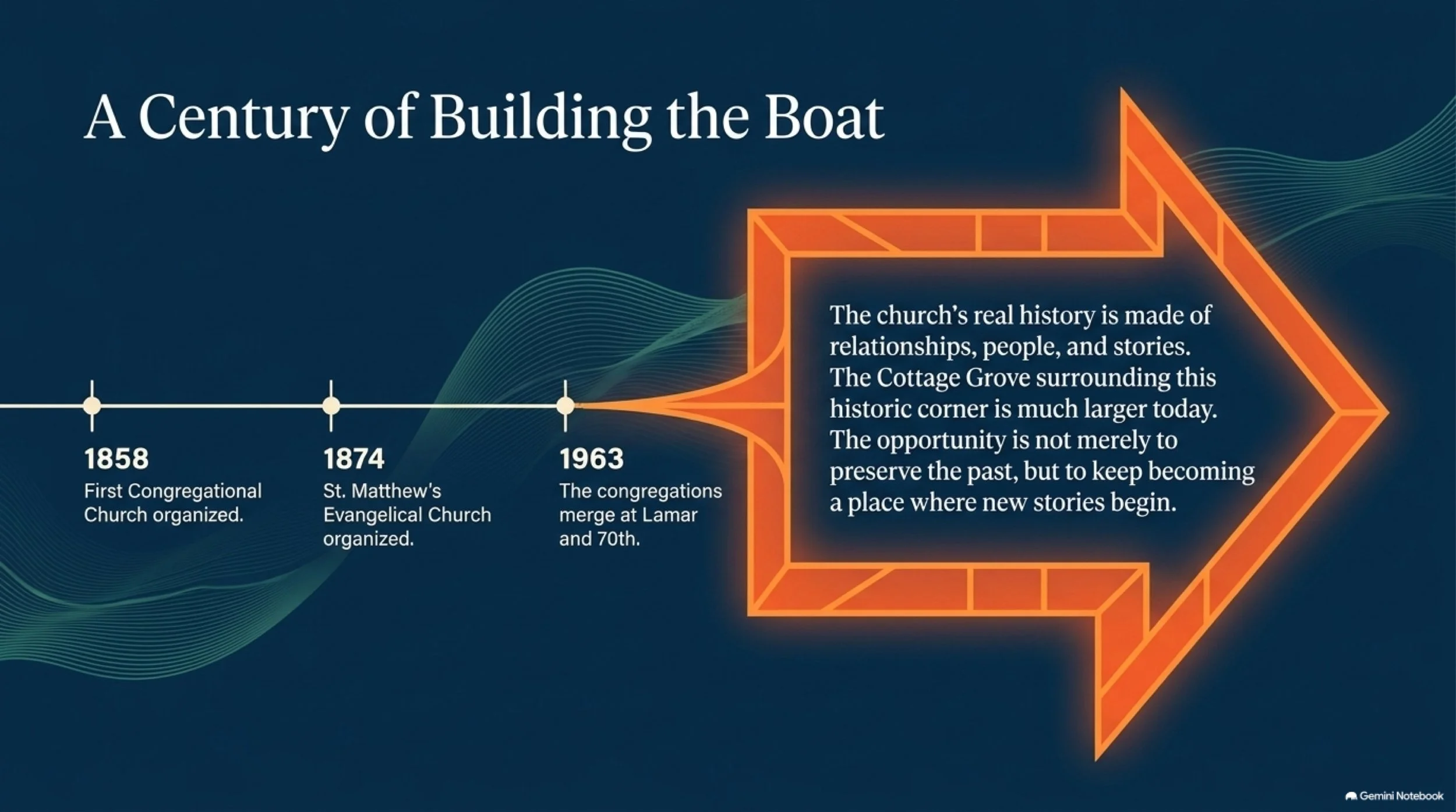 Navigating_the_Waters 11.jpeg