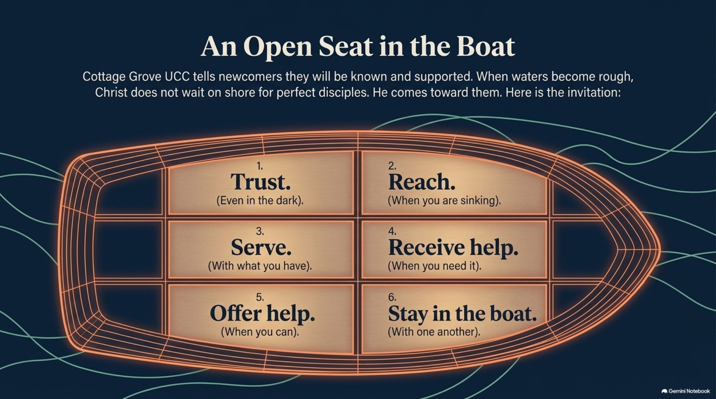 Navigating_the_Waters 14.jpeg