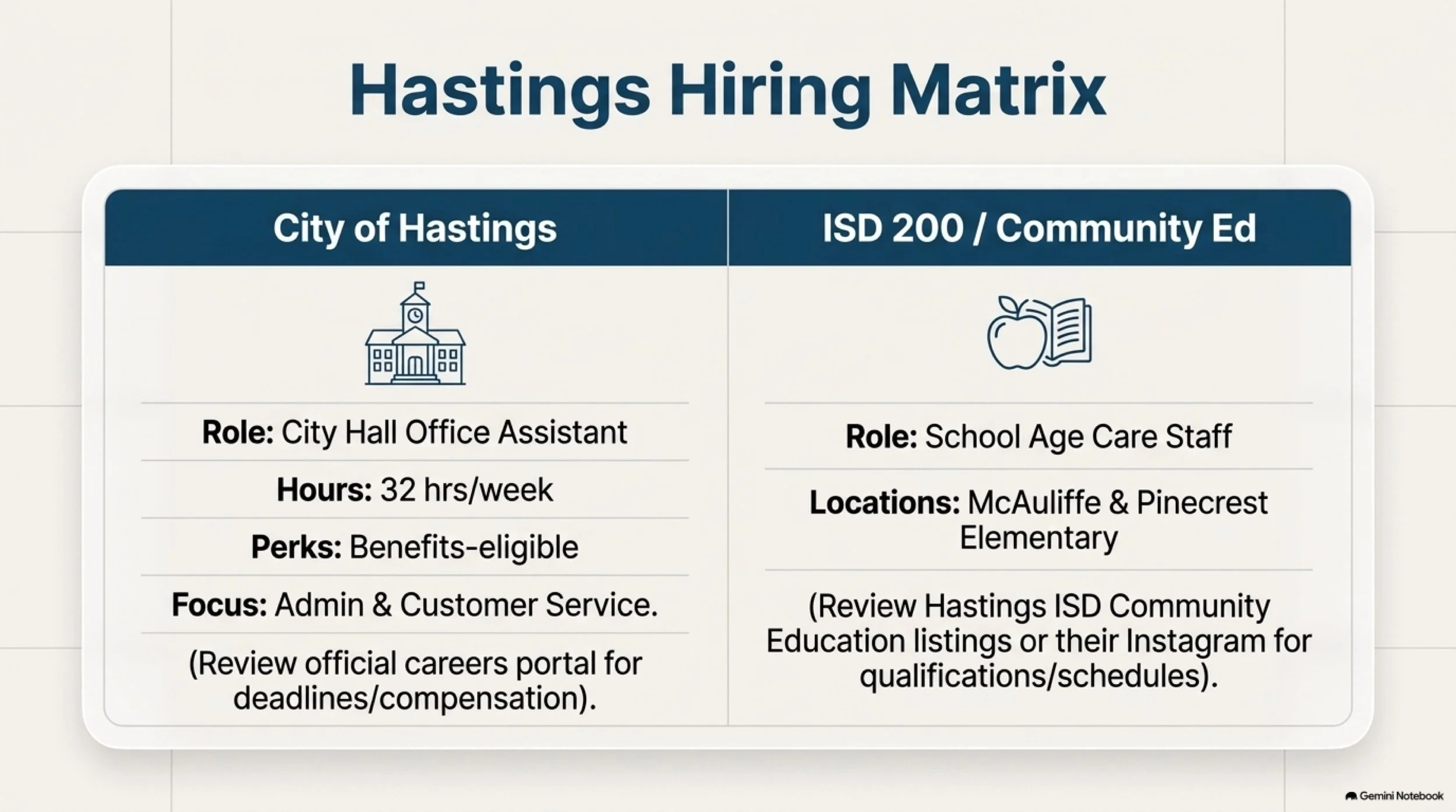 Hastings_Local_10_Digest 6.jpeg
