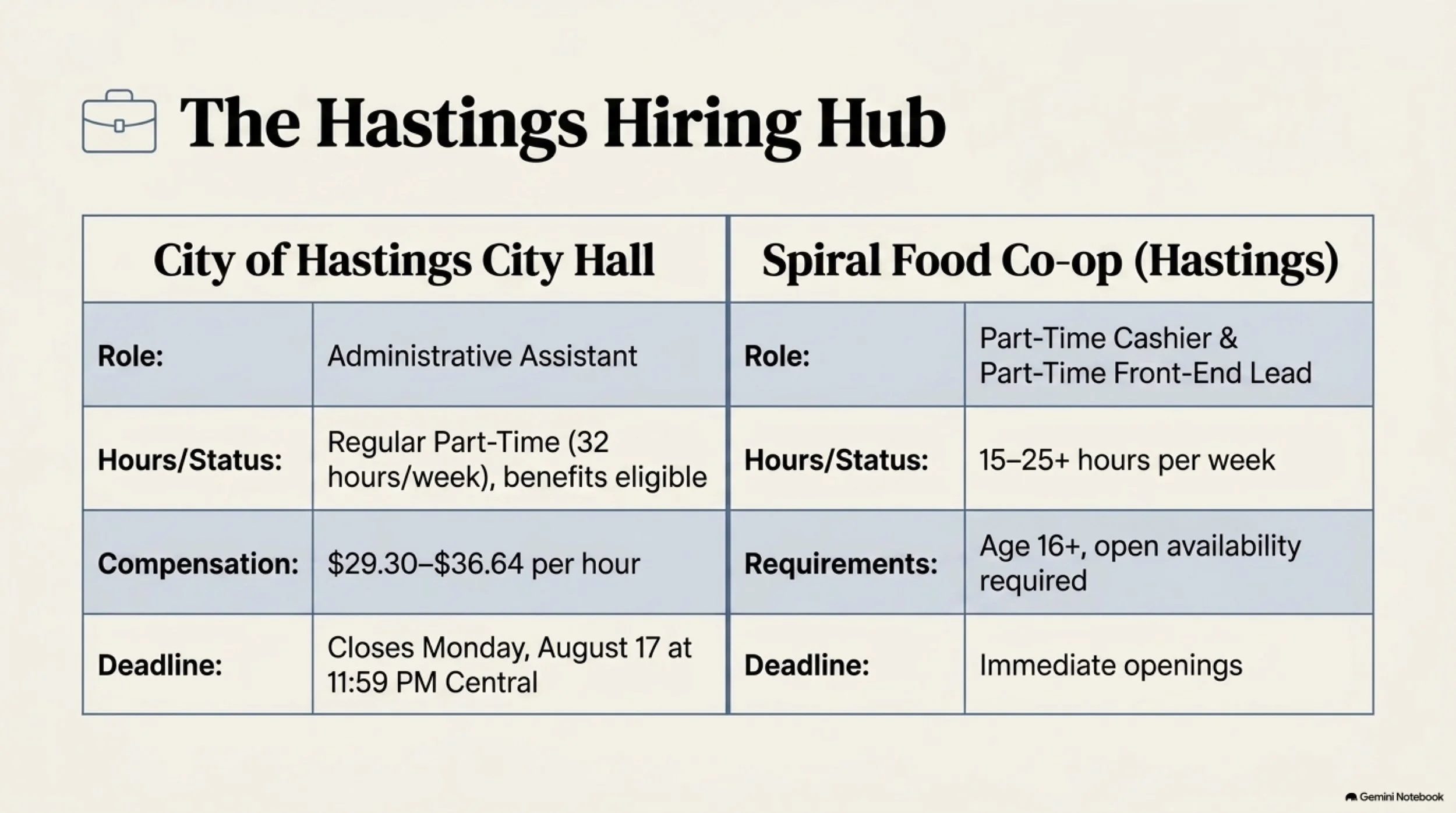 The_Hastings_Fall_Brief 5.jpeg