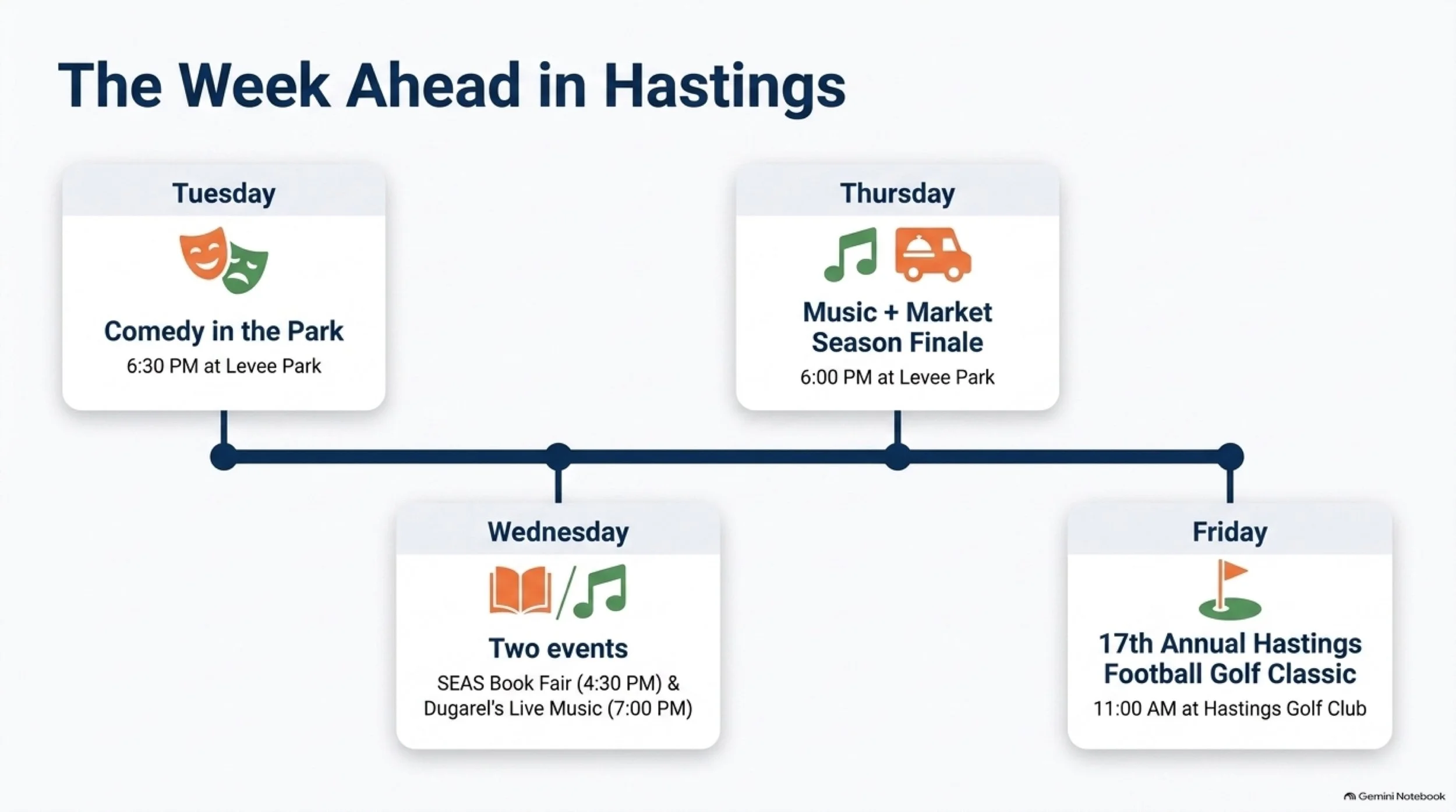 Hastings_Weekly_Digest 3.jpeg