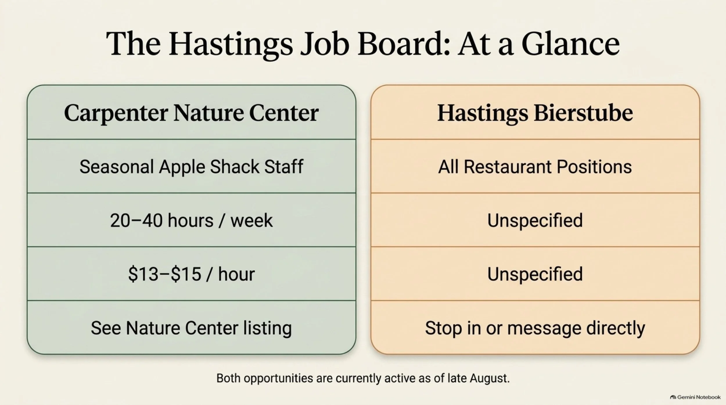 The_Hastings_Briefing 9.jpeg