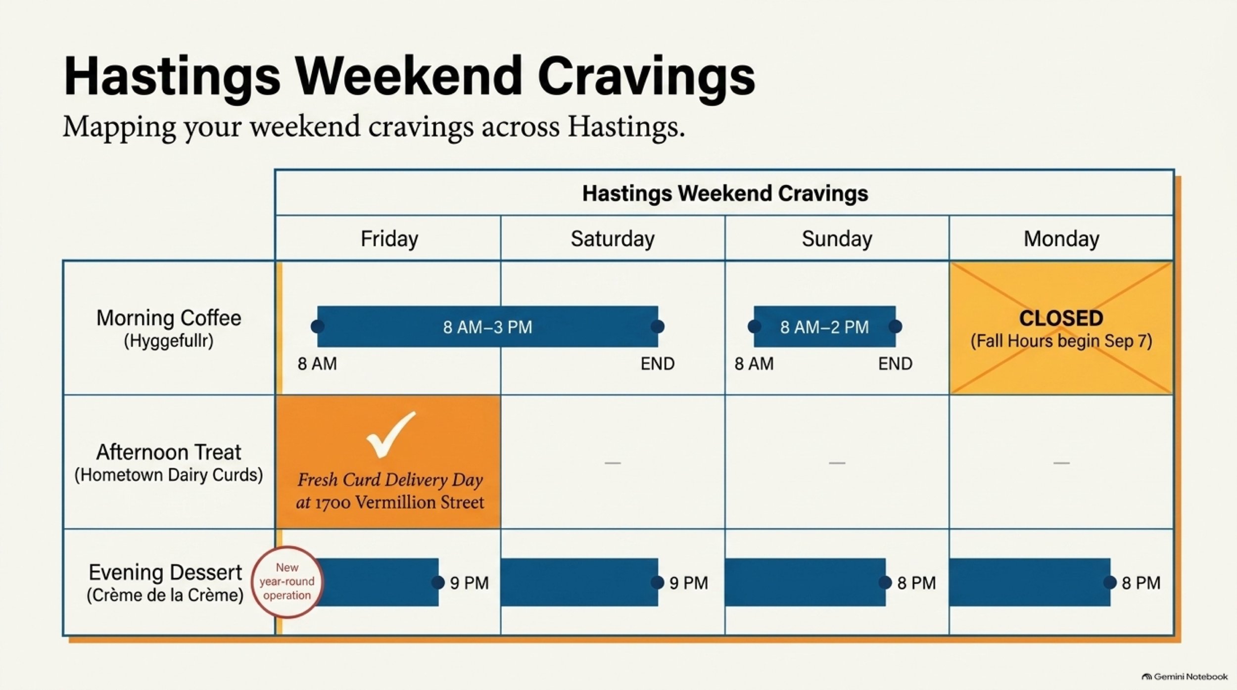 Hastings_Labor_Day_Almanac 4.jpeg