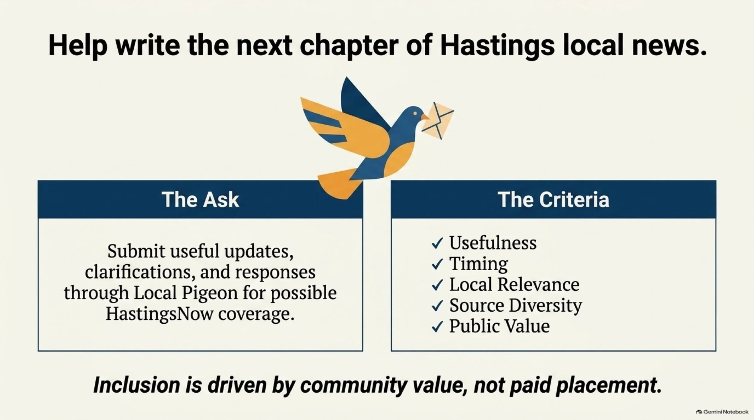 Hastings_Labor_Day_Almanac 9.jpeg