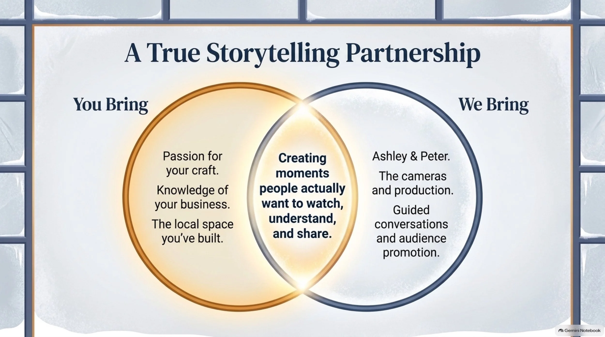 12_Days_of_Hastings_Partnership 10.jpeg