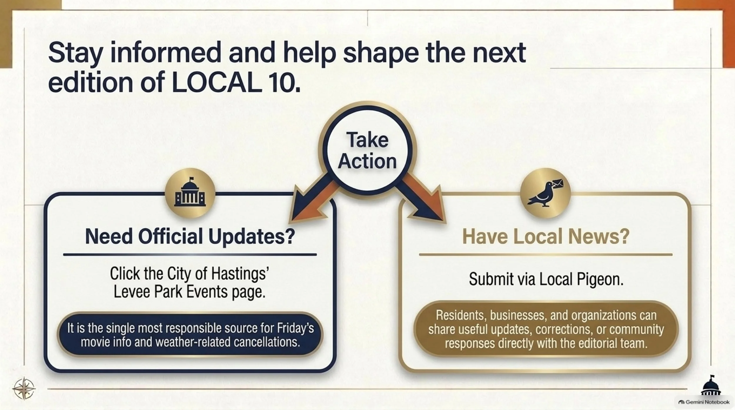 Hastings_Local_10_Guide 11.jpeg