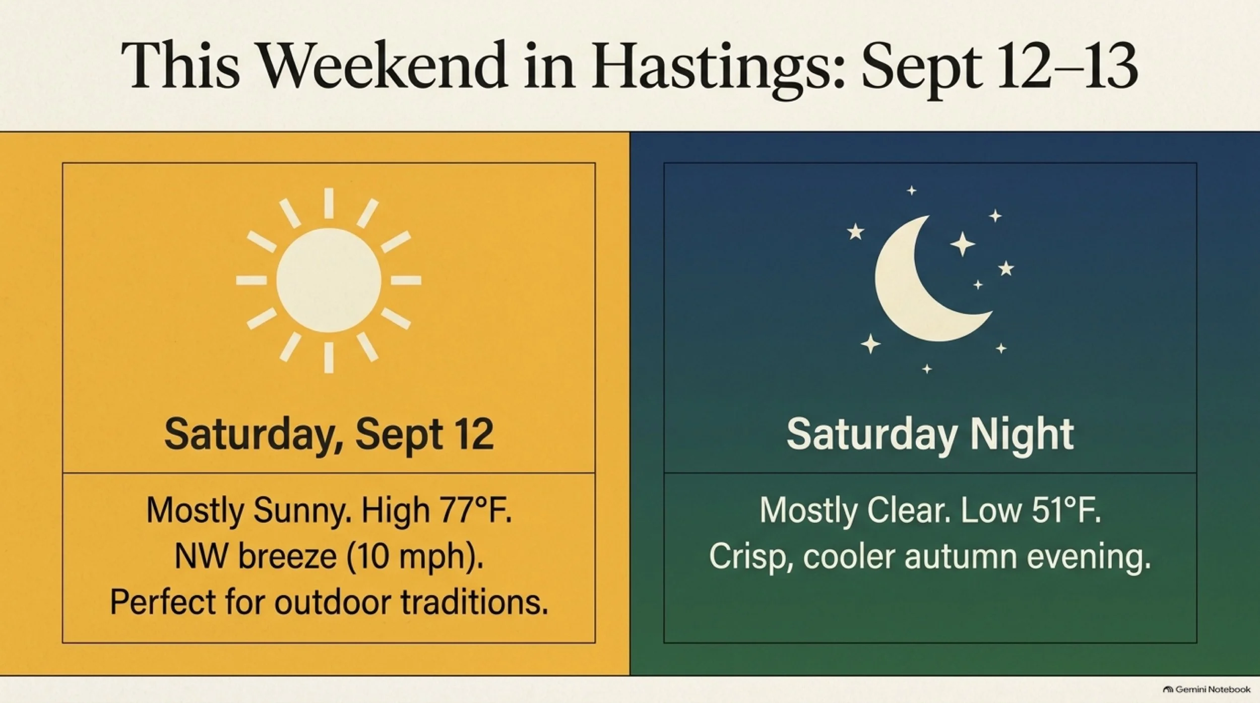 Hastings_Fall_Local_10_Guide 2.jpeg