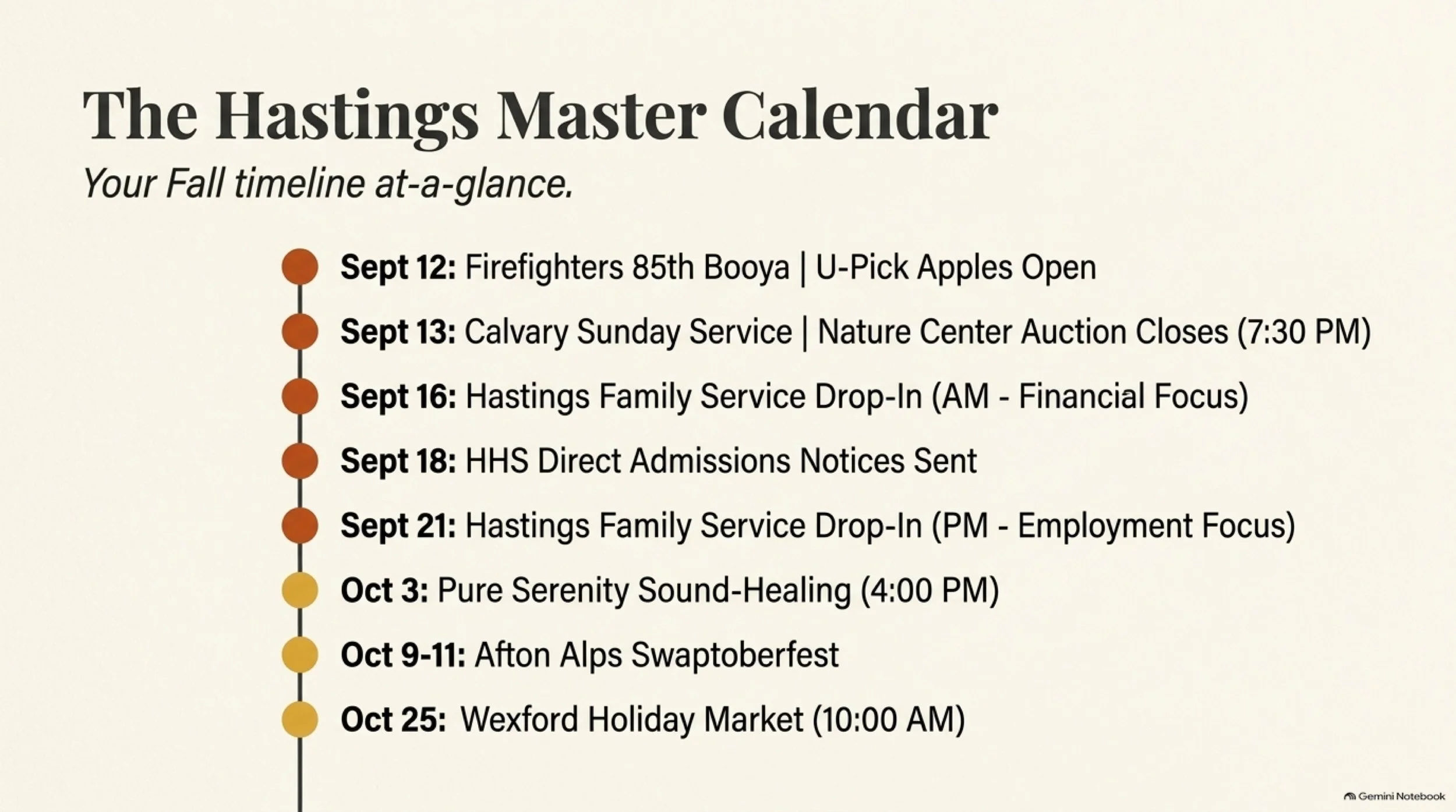 Hastings_Fall_Local_10_Guide 9.jpeg
