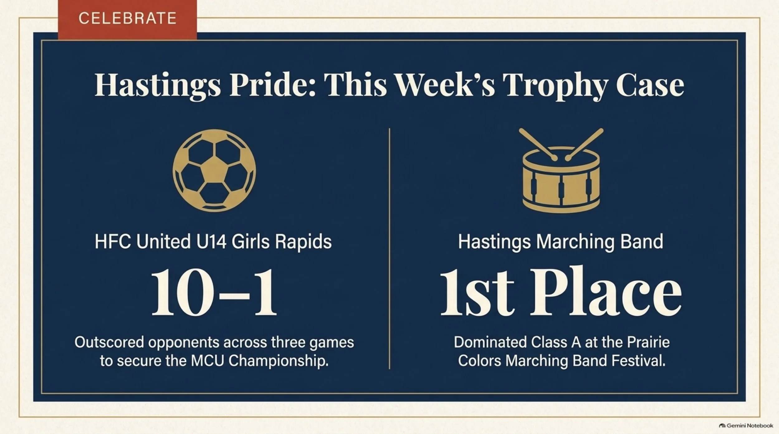 Hastings_Community_Dashboard 5.jpeg