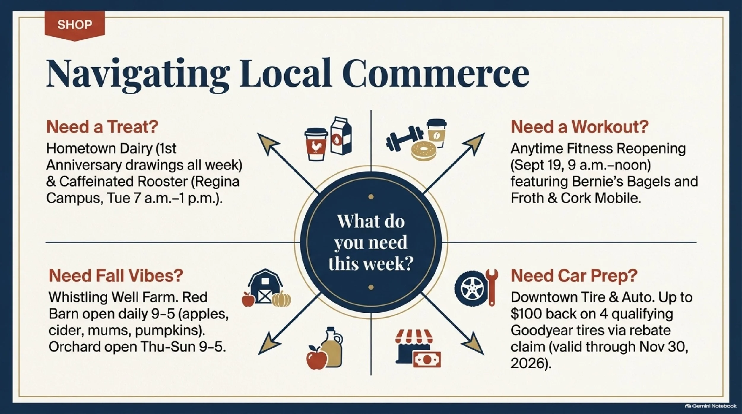 Hastings_Community_Dashboard 7.jpeg