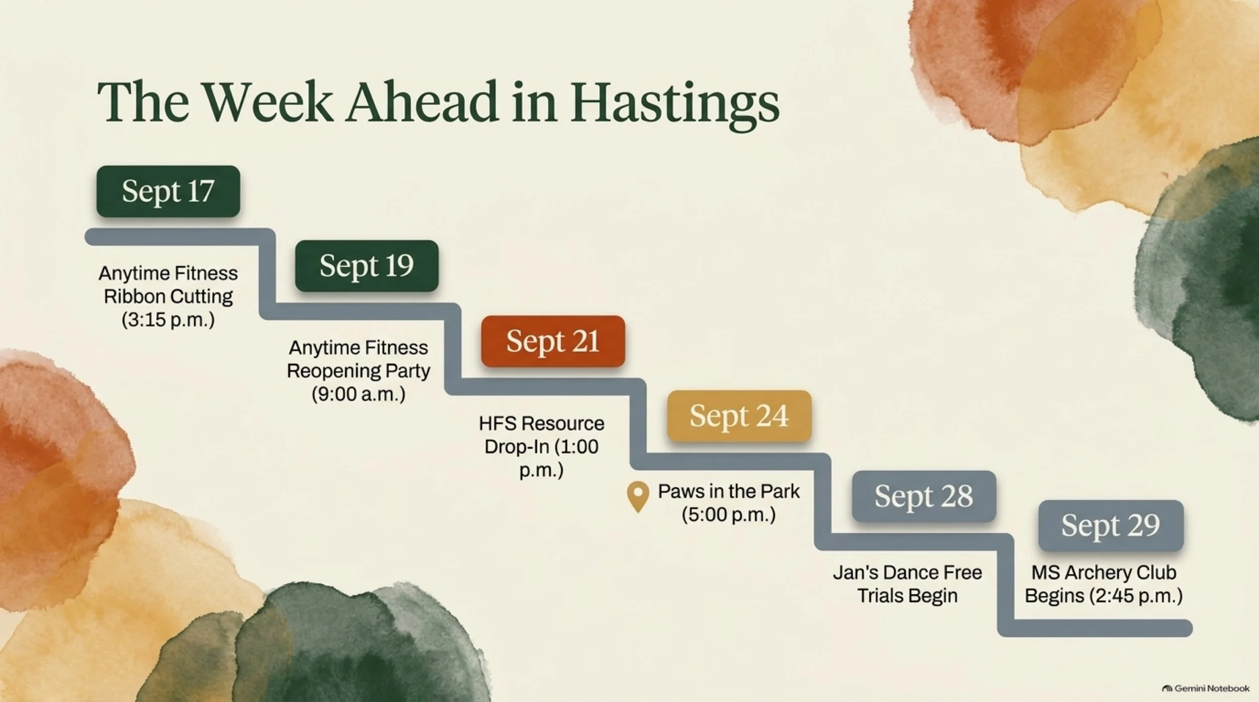 Hastings_Local_10_Fall_Edition 9.jpeg