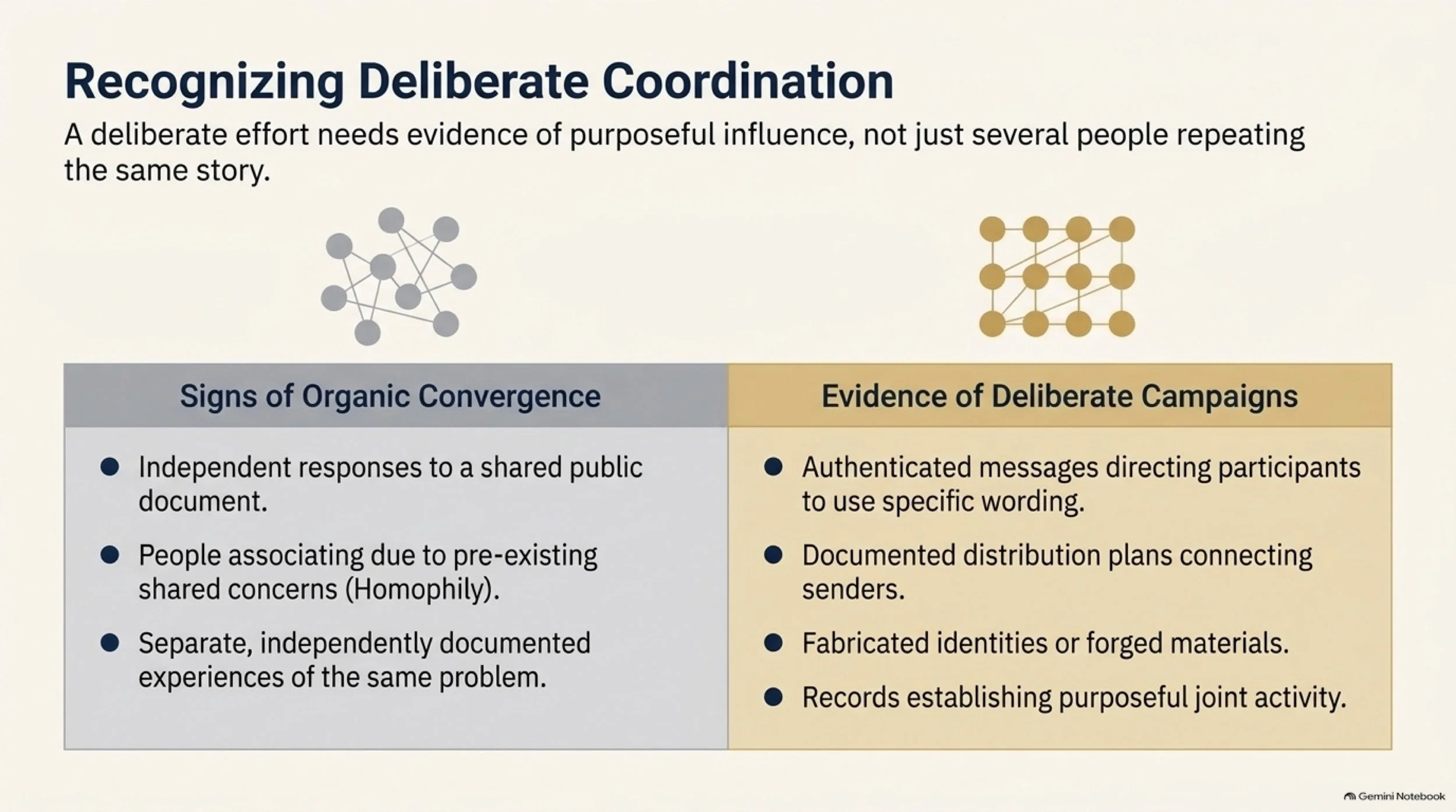 Decoding_Community_Rumors 9.jpeg