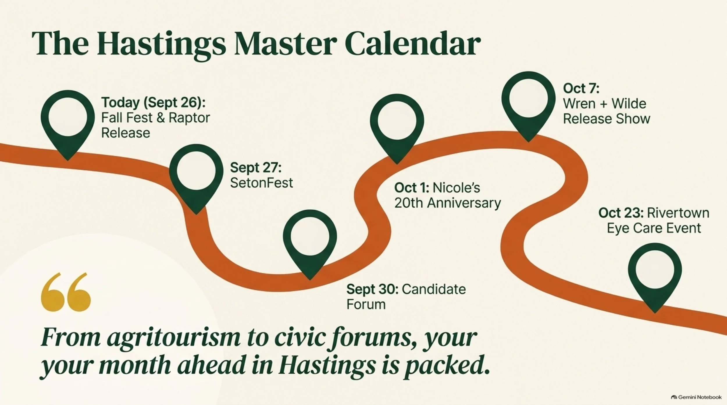 HastingsNow_Local_10_Weekend_Guide 12.jpeg