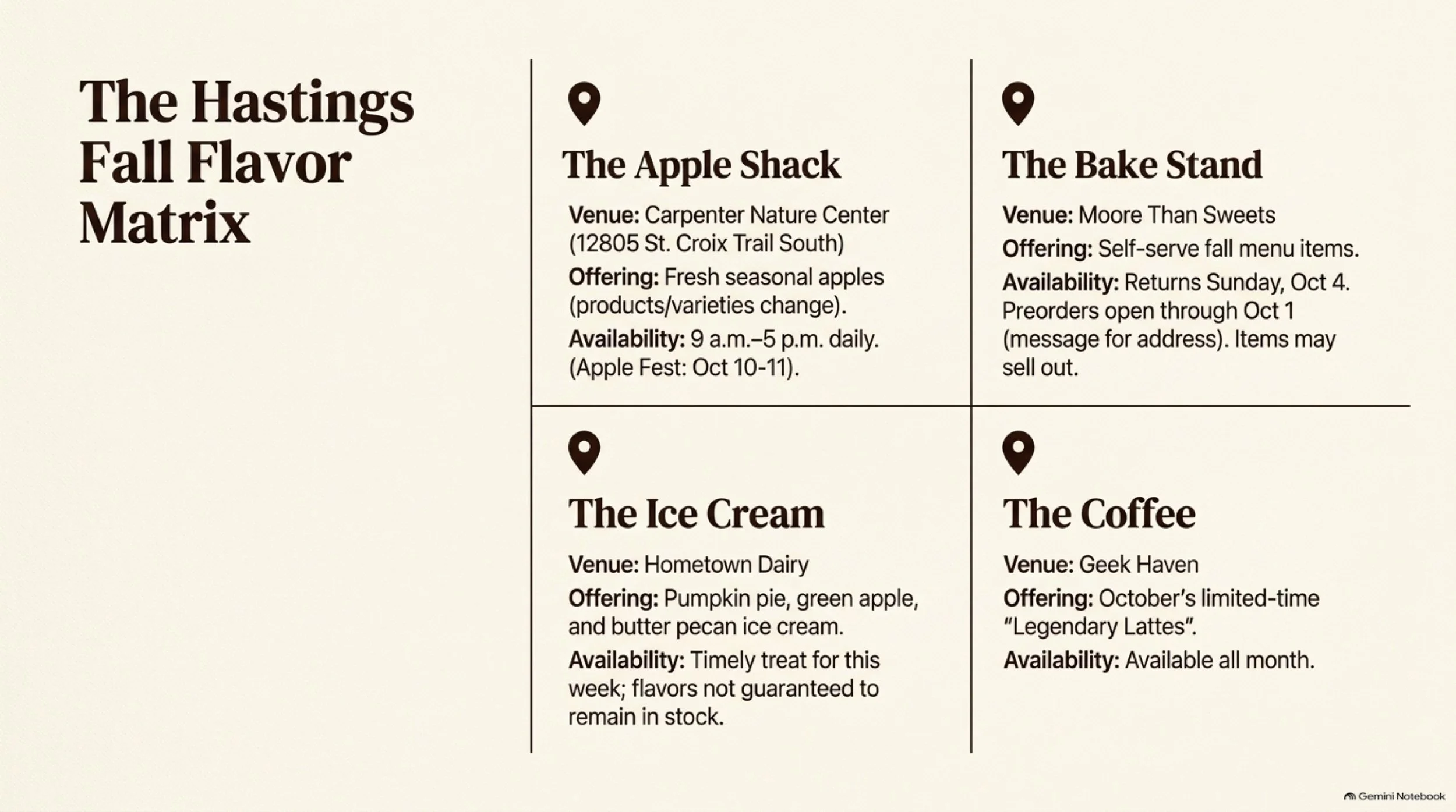 The_Hastings_Autumn_Field_Guide 6.jpeg