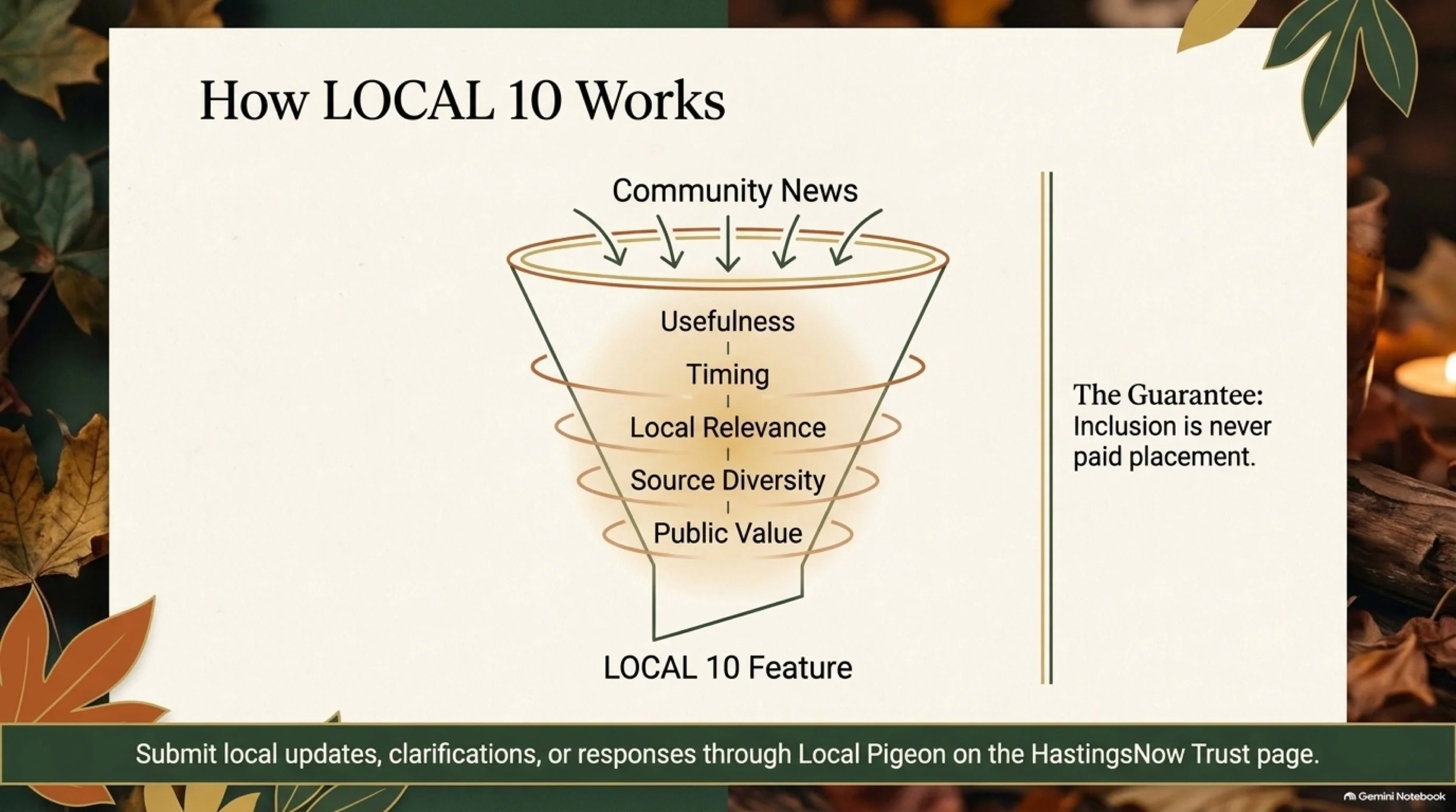 Hastings_October_Local_10_Guide 10.jpeg