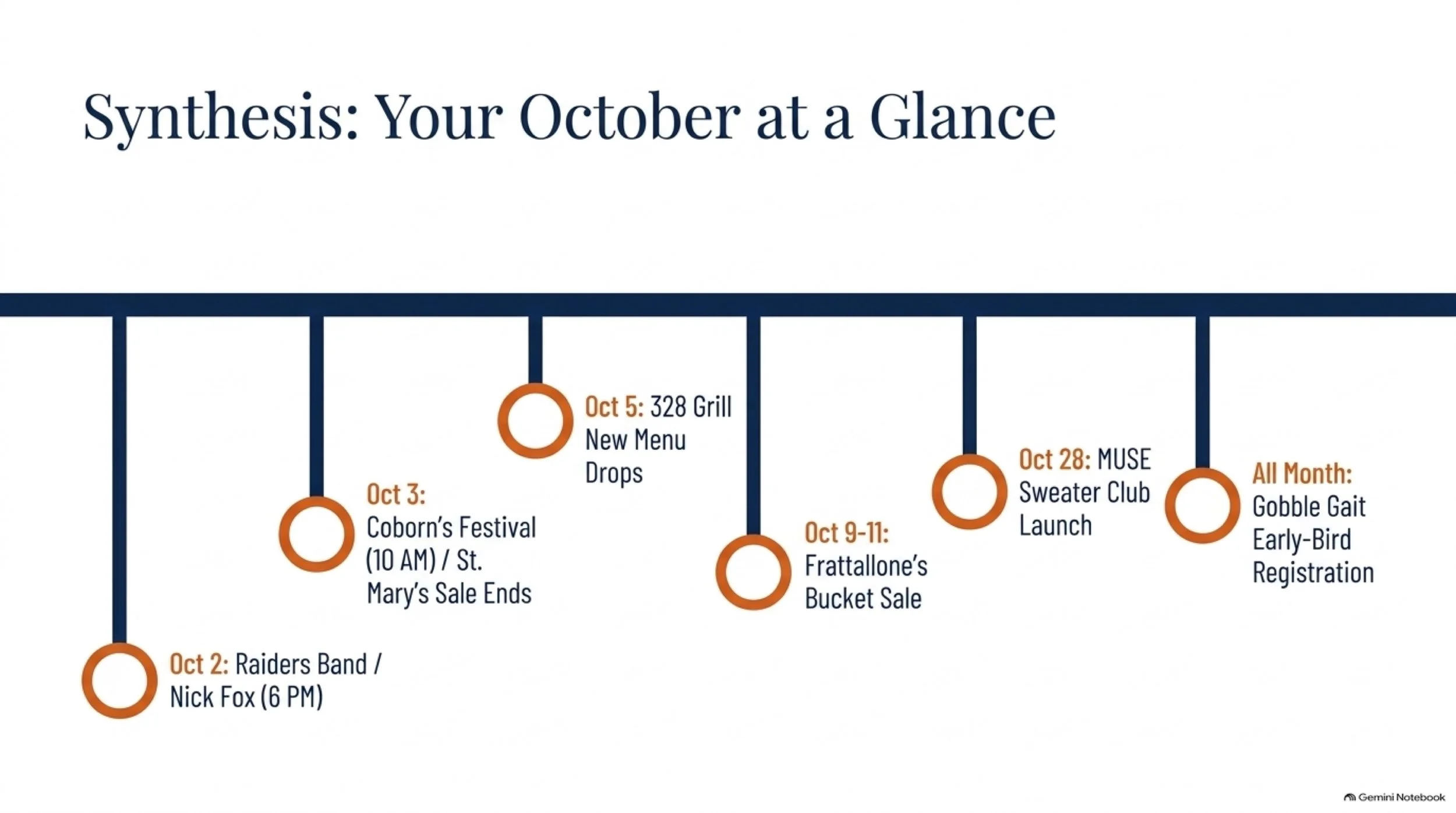 Hastings_Weekend_and_October_Guide 12.jpeg