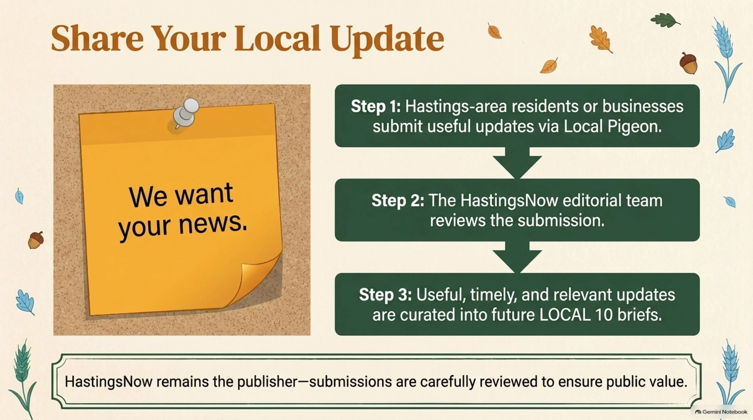 The_Hastings_October_Guide 9.jpeg