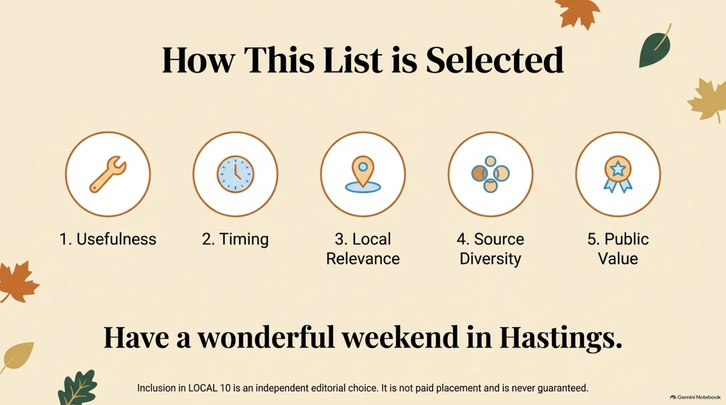 The_Hastings_October_Guide 10.jpeg