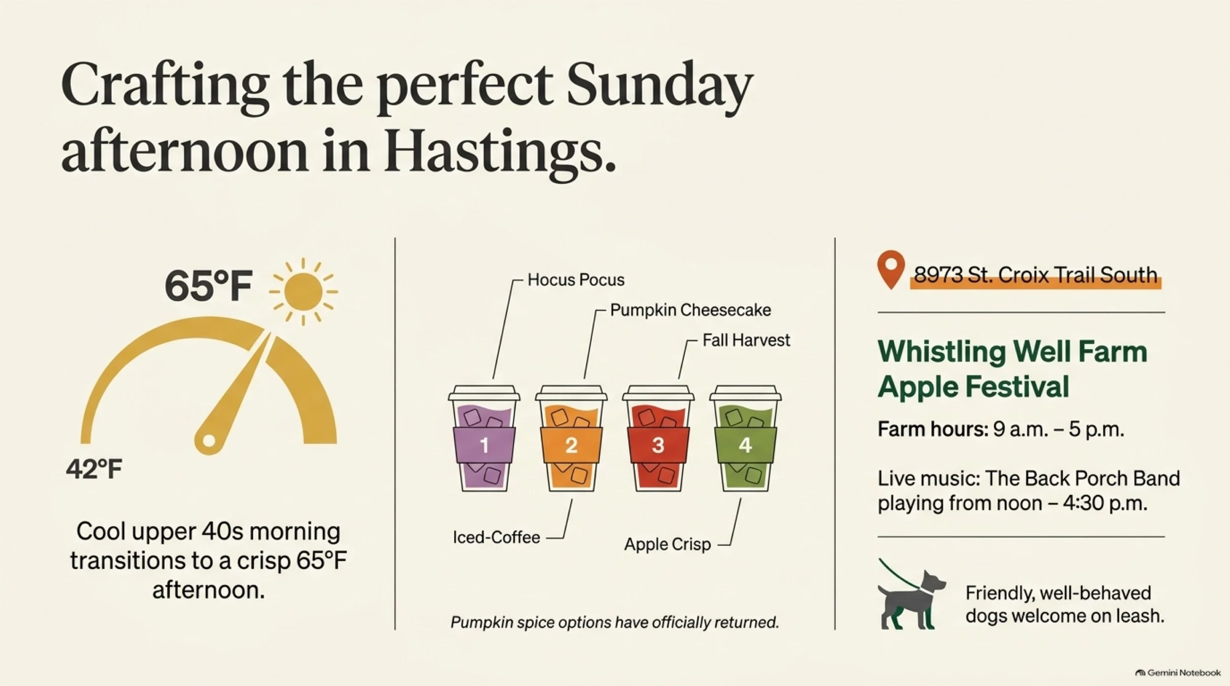 Hastings_Autumn_Civic_Field_Guide 2.jpeg