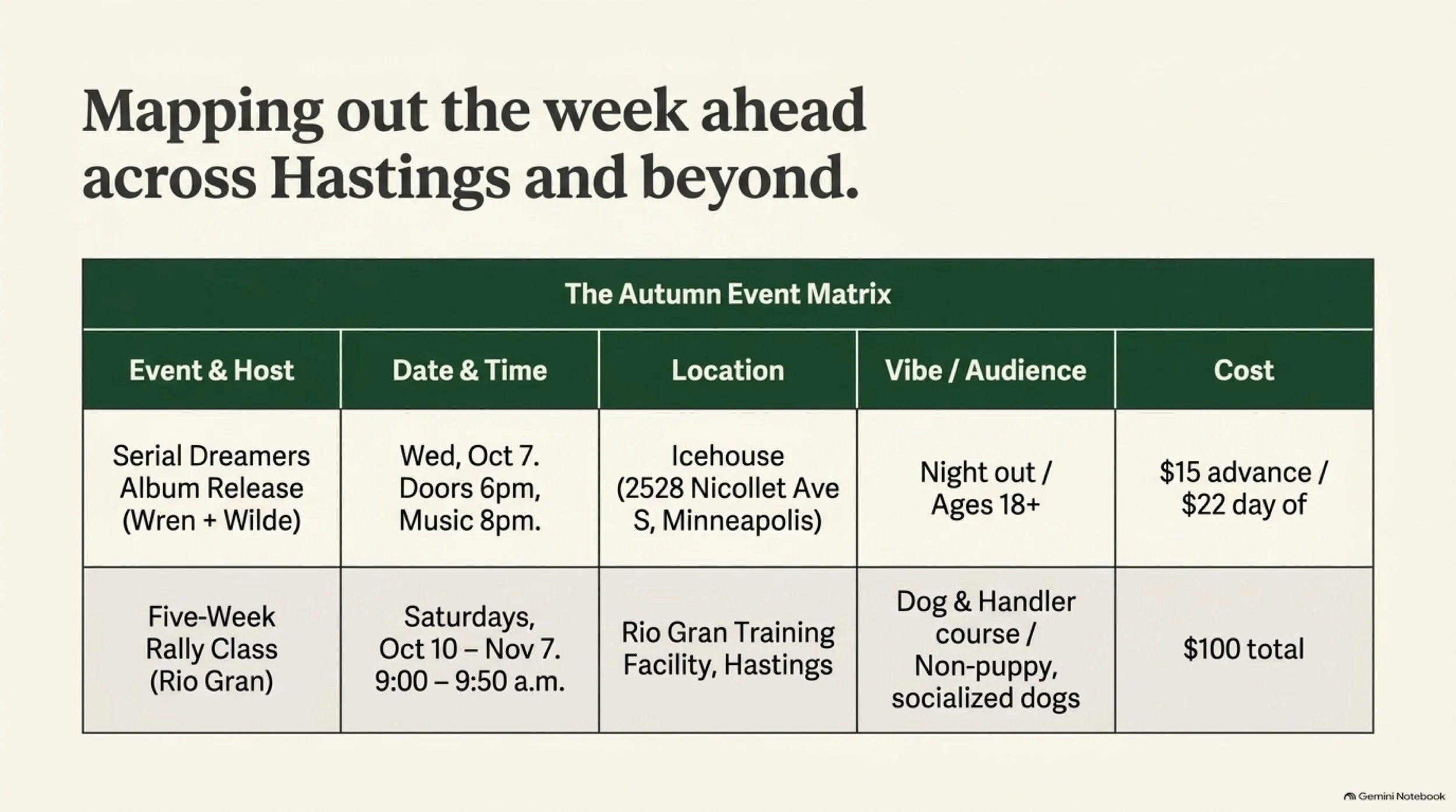 Hastings_Autumn_Civic_Field_Guide 5.jpeg