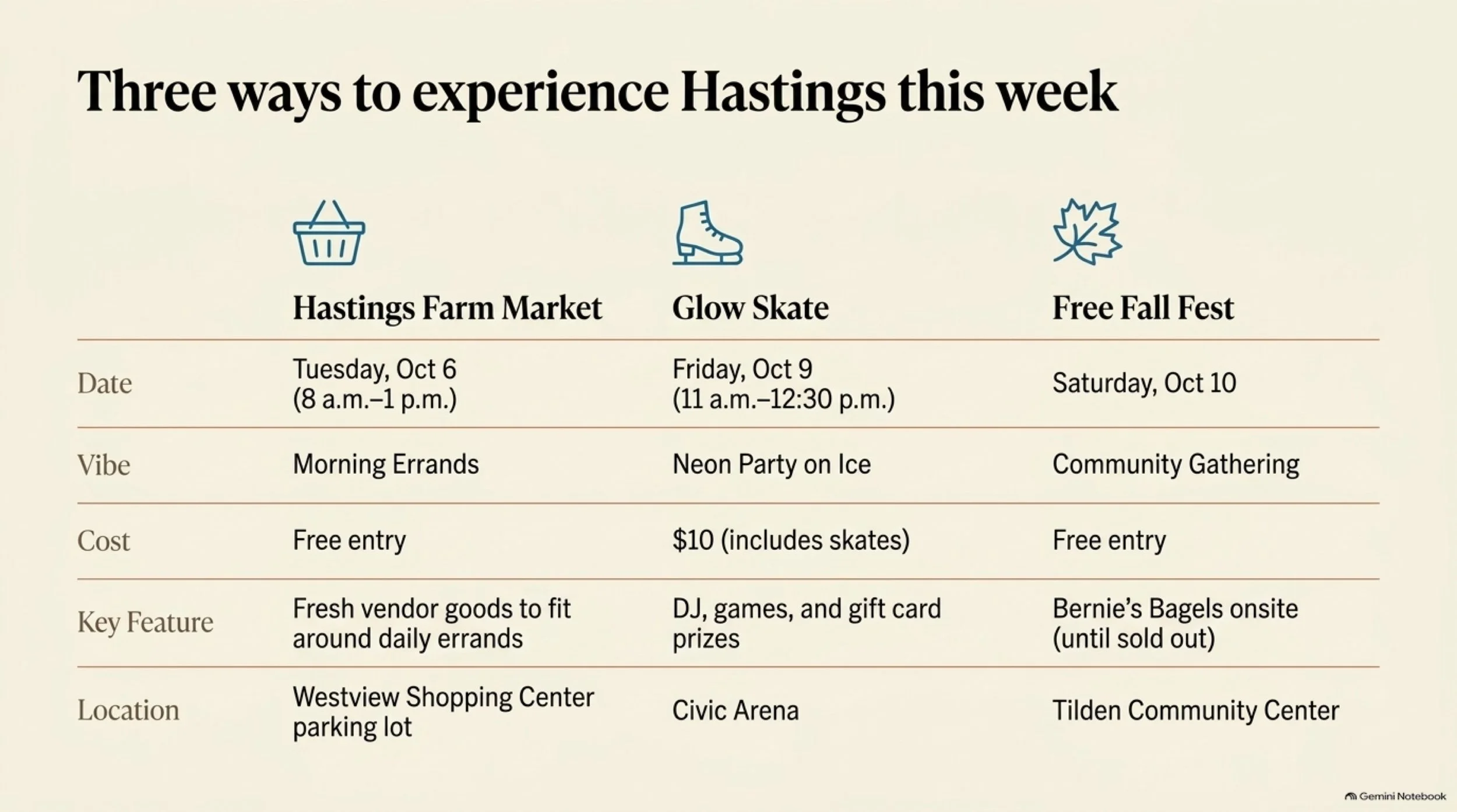Hastings_Community_Digest (1) 6.jpeg