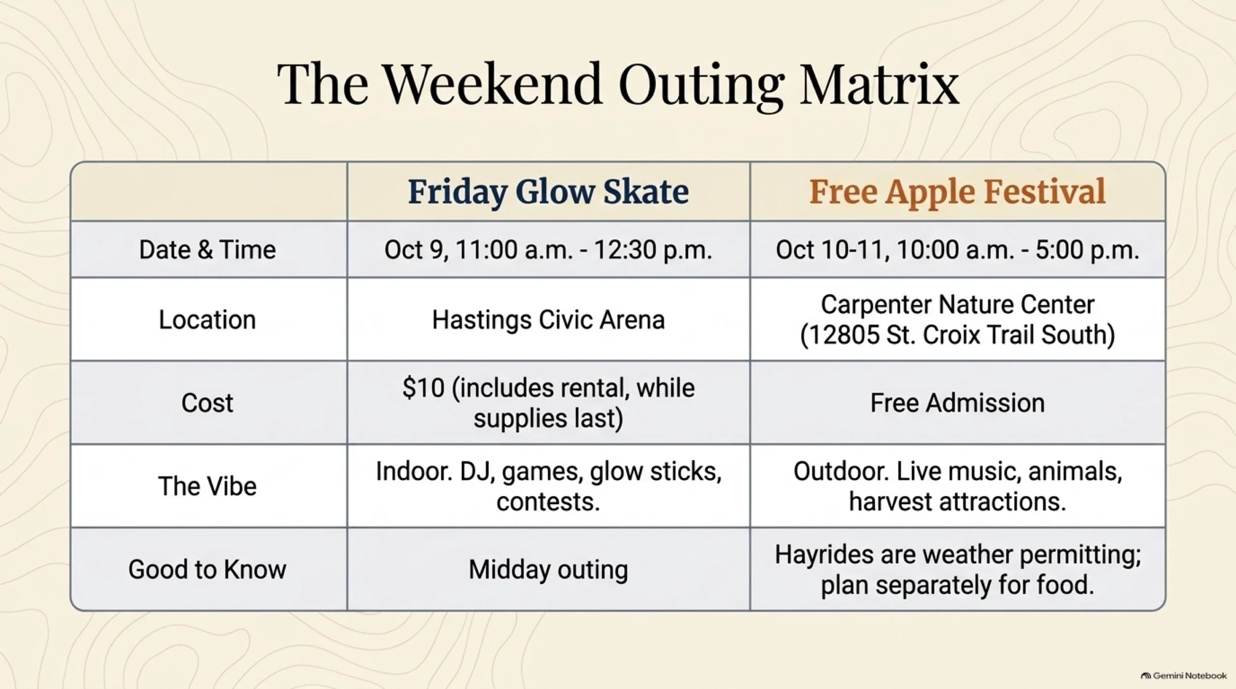 Hastings_Autumn_Action_Plan 6.jpeg