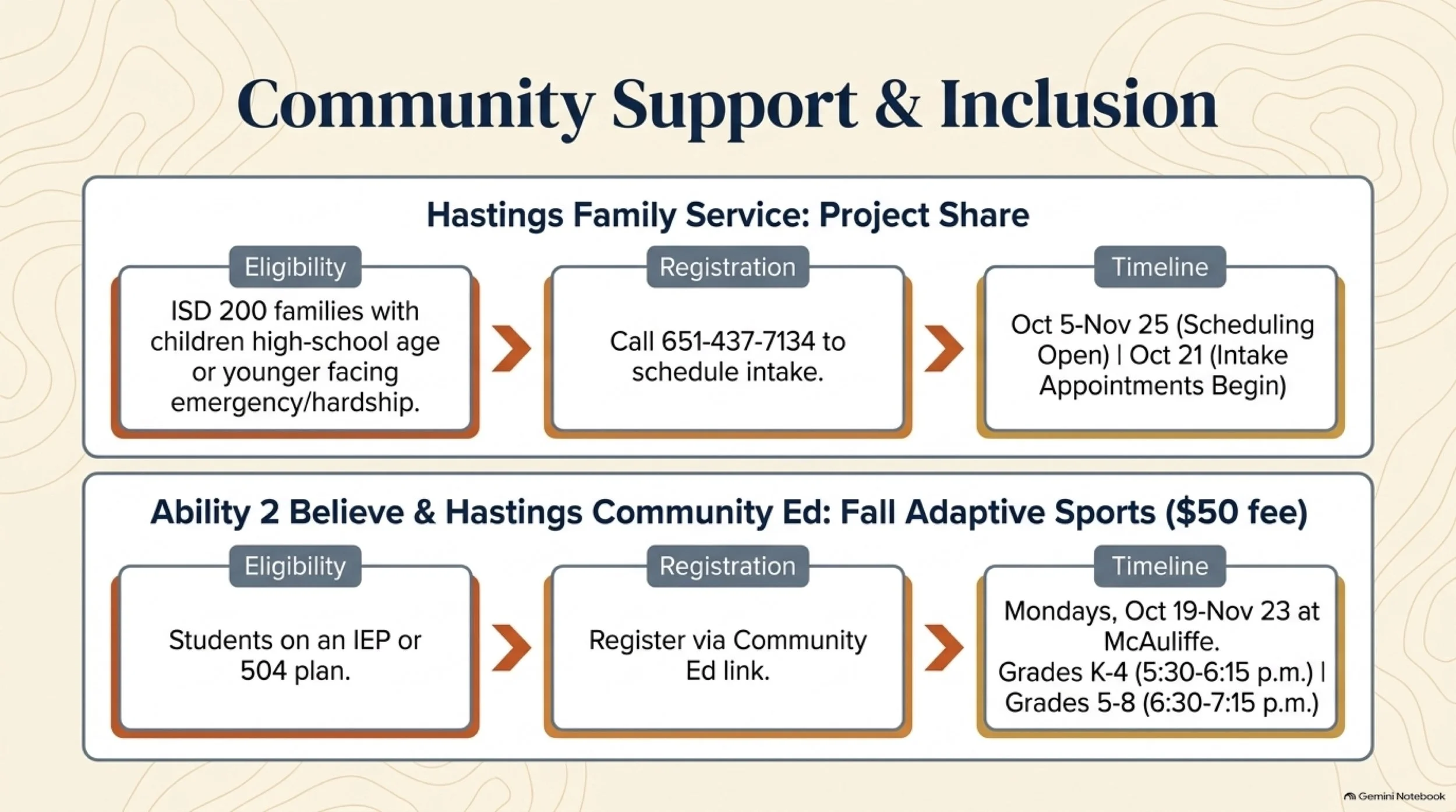 Hastings_Autumn_Action_Plan 8.jpeg