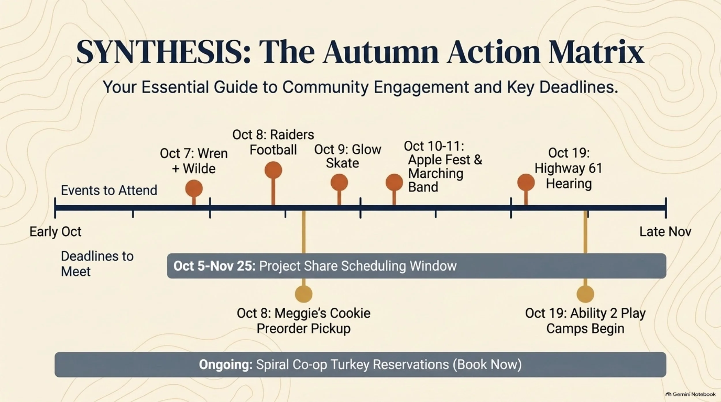 Hastings_Autumn_Action_Plan 9.jpeg