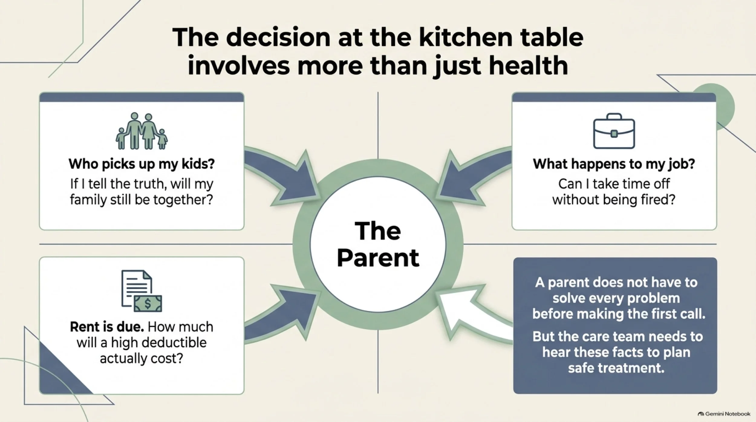 Working_Parent_Alcohol_Recovery_Guide 2.jpeg