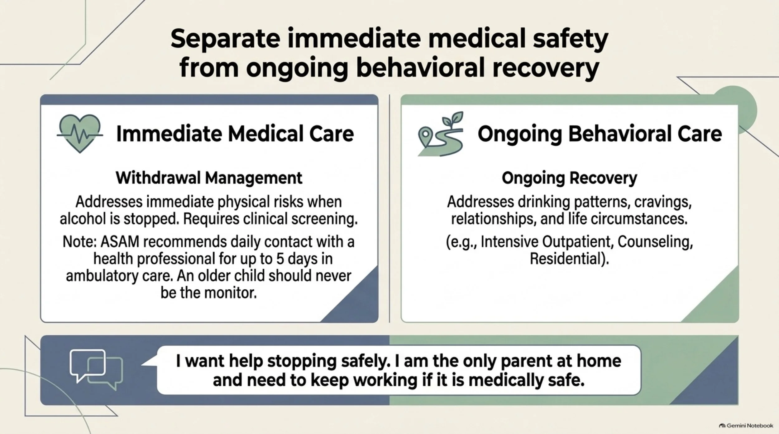Working_Parent_Alcohol_Recovery_Guide 3.jpeg