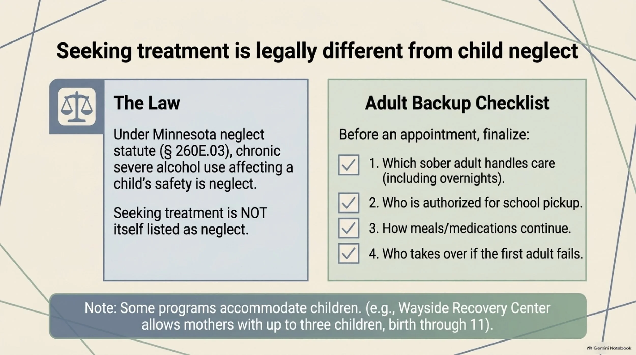 Working_Parent_Alcohol_Recovery_Guide 8.jpeg