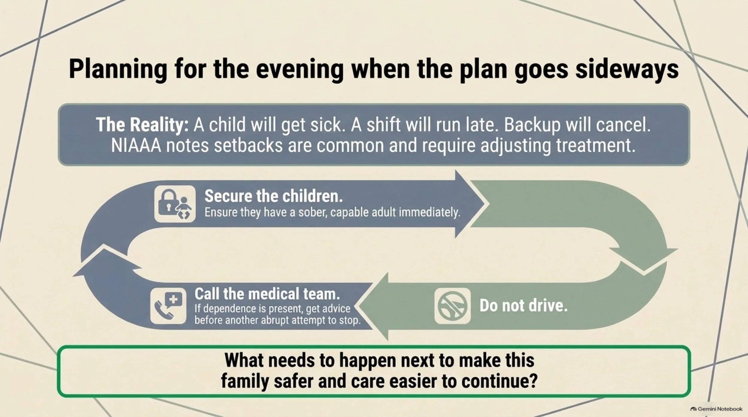 Working_Parent_Alcohol_Recovery_Guide 12.jpeg