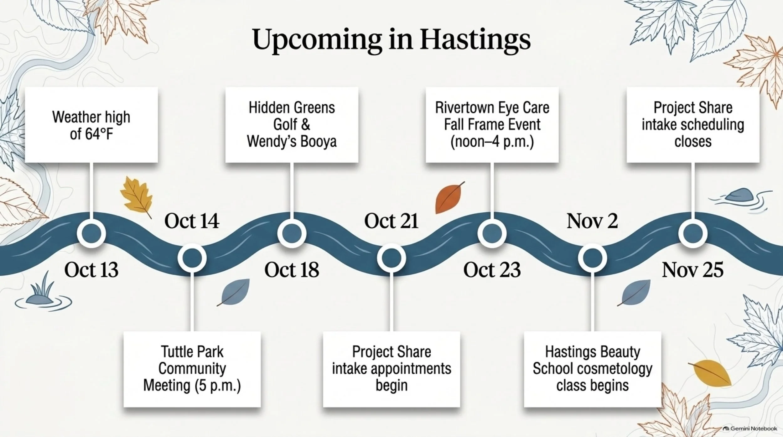 Hastings_Autumn_Briefing 9.jpeg